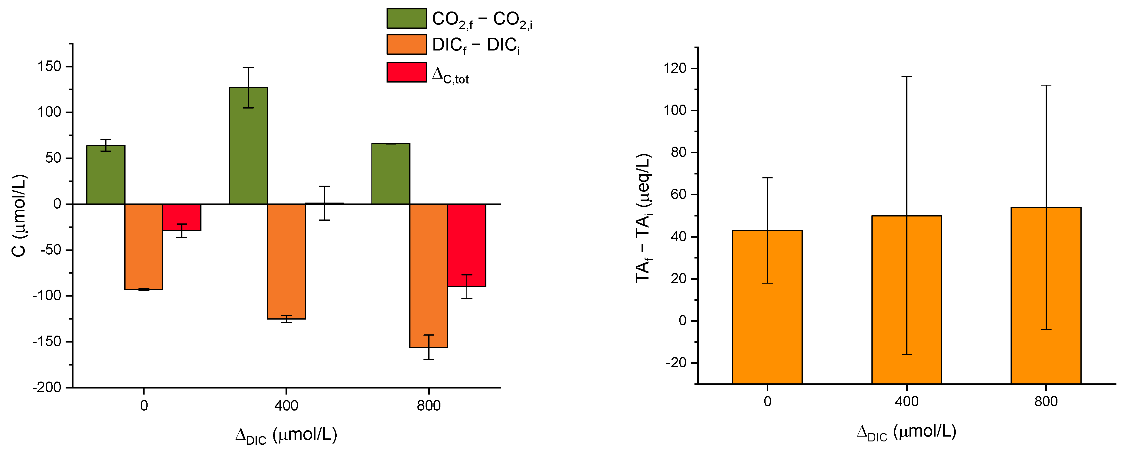 Molecules 29 04069 g003