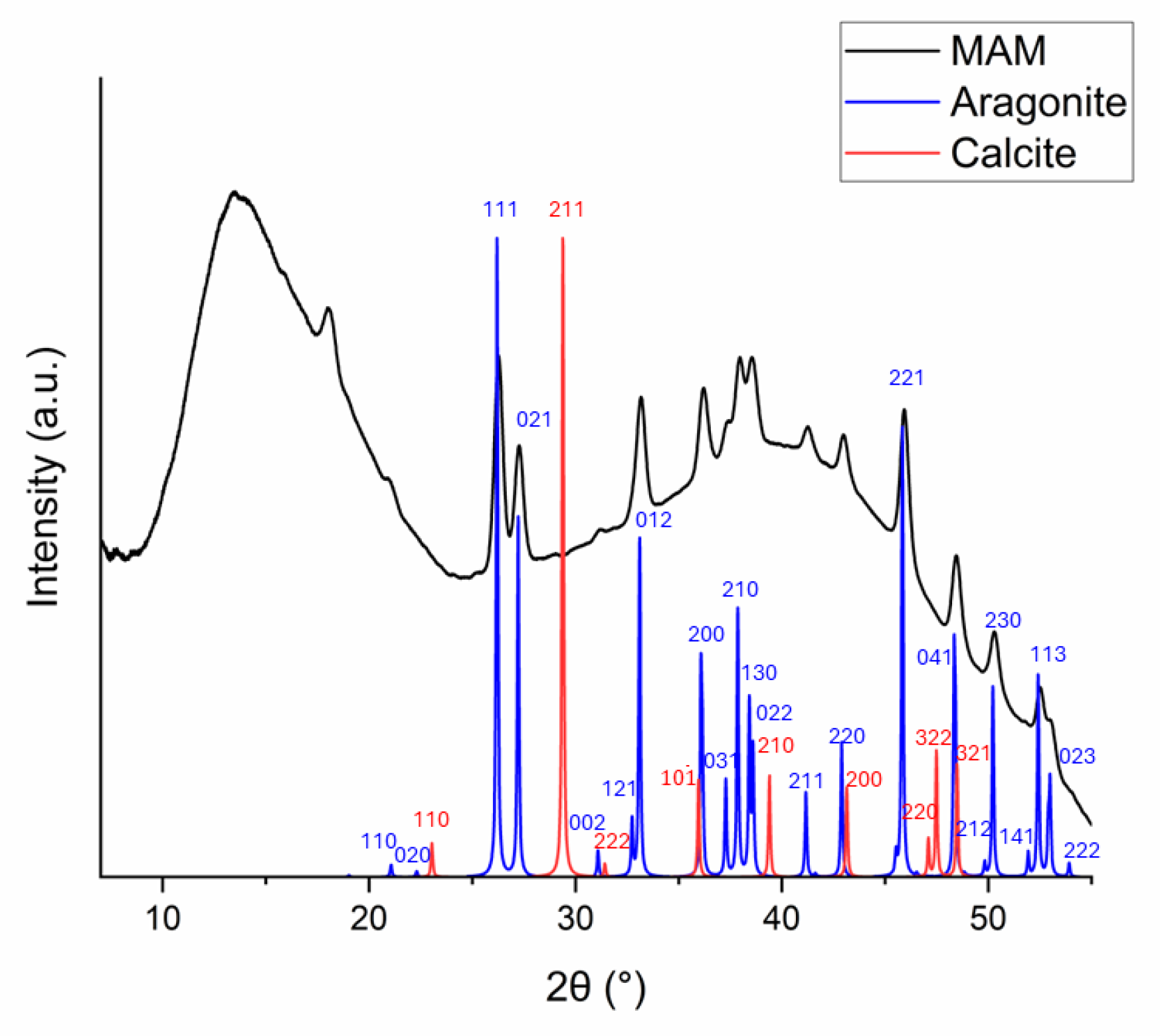 Molecules 29 04069 g005
