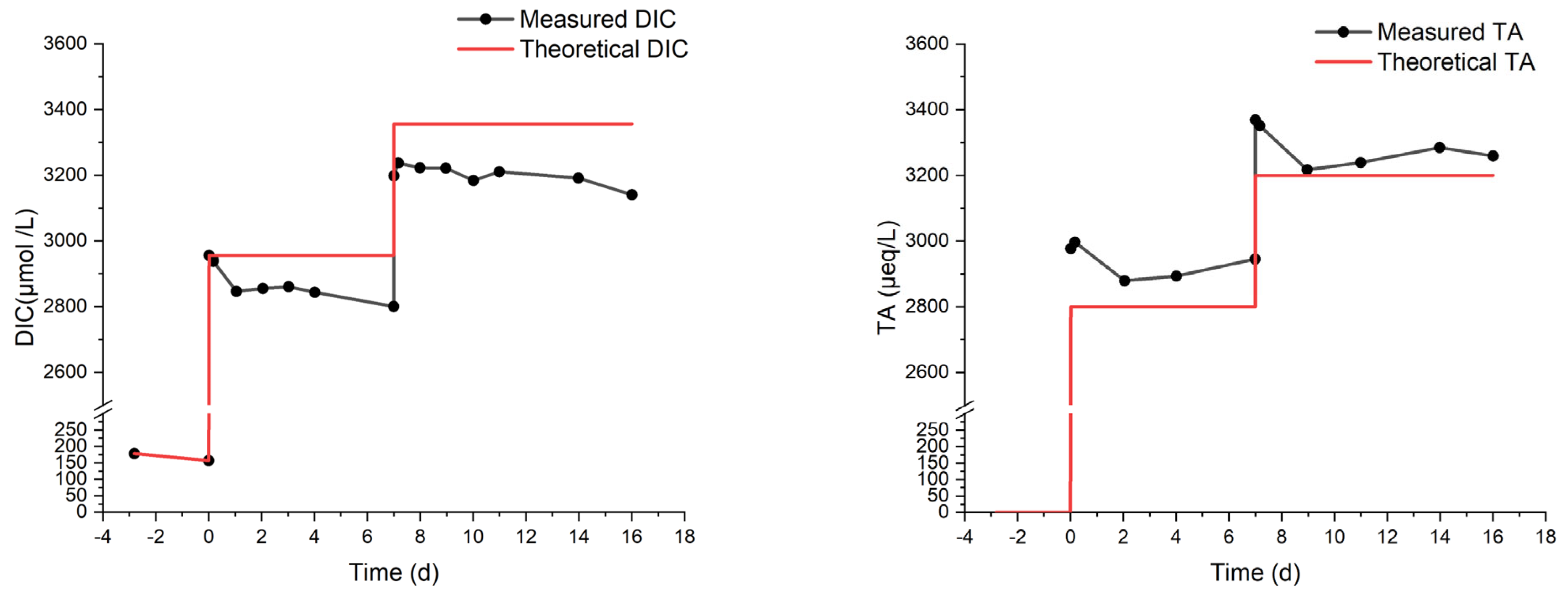 Molecules 29 04069 g006