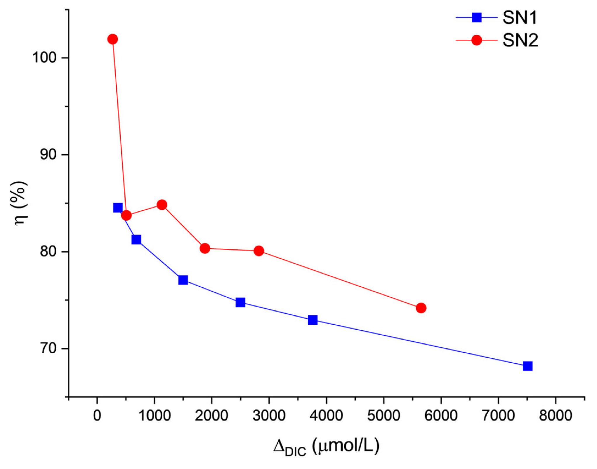 Molecules 29 04069 g009