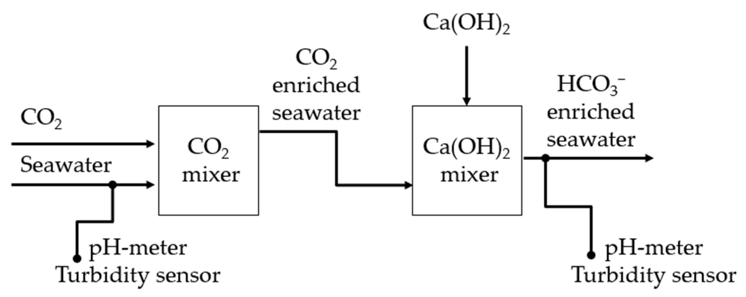 Molecules 29 04069 g011