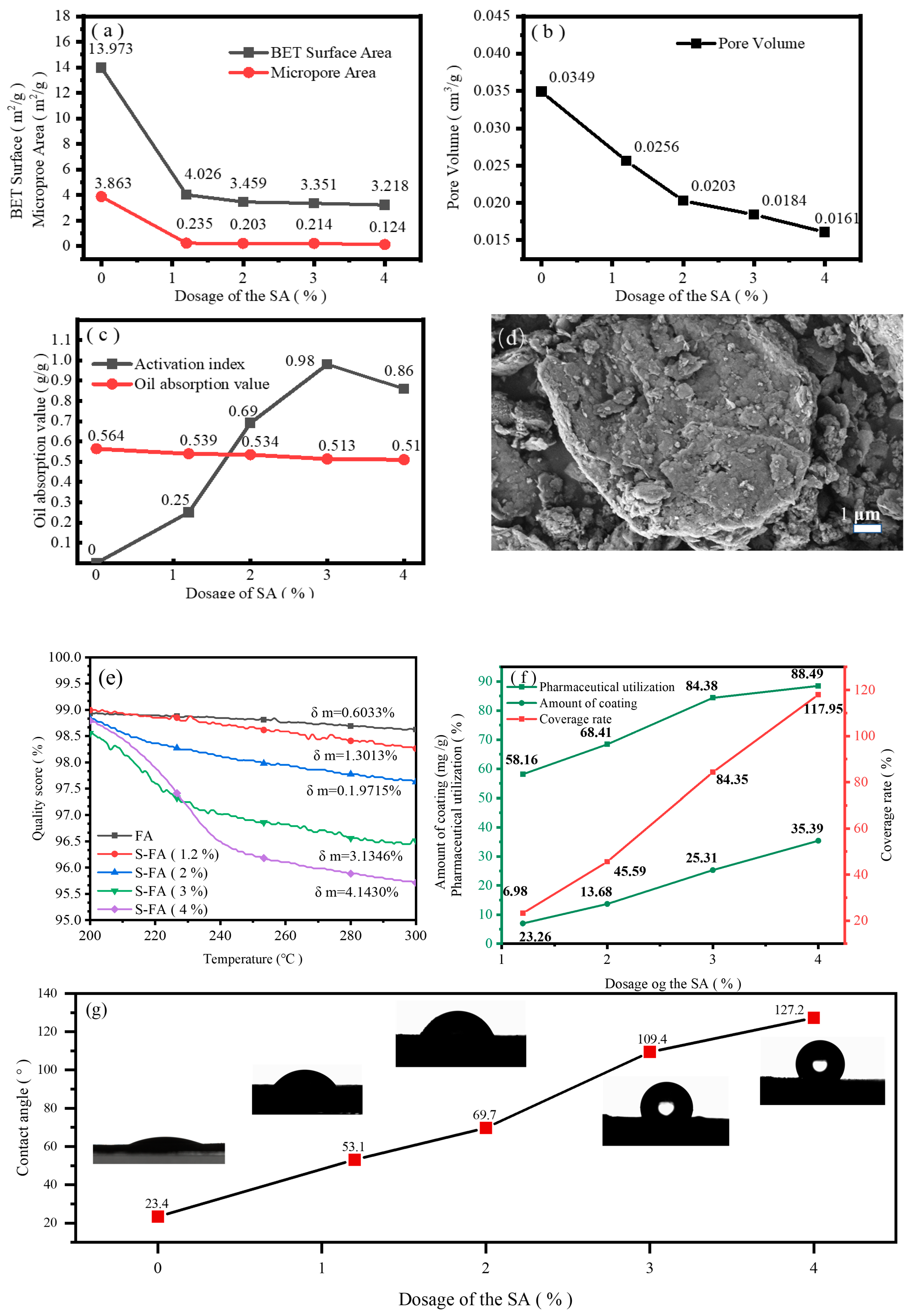 Molecules 29 04071 g002