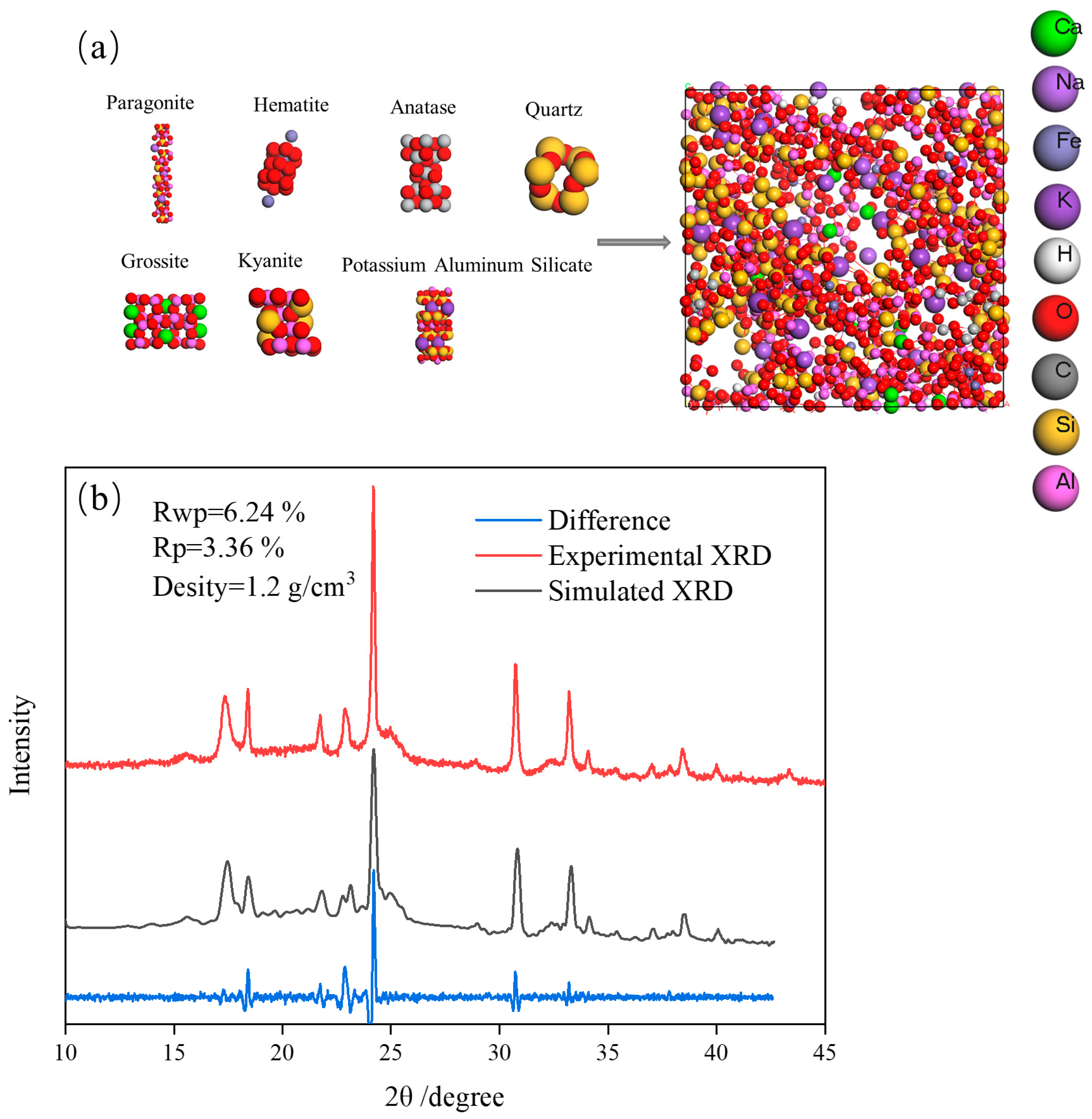 Molecules 29 04071 g003a