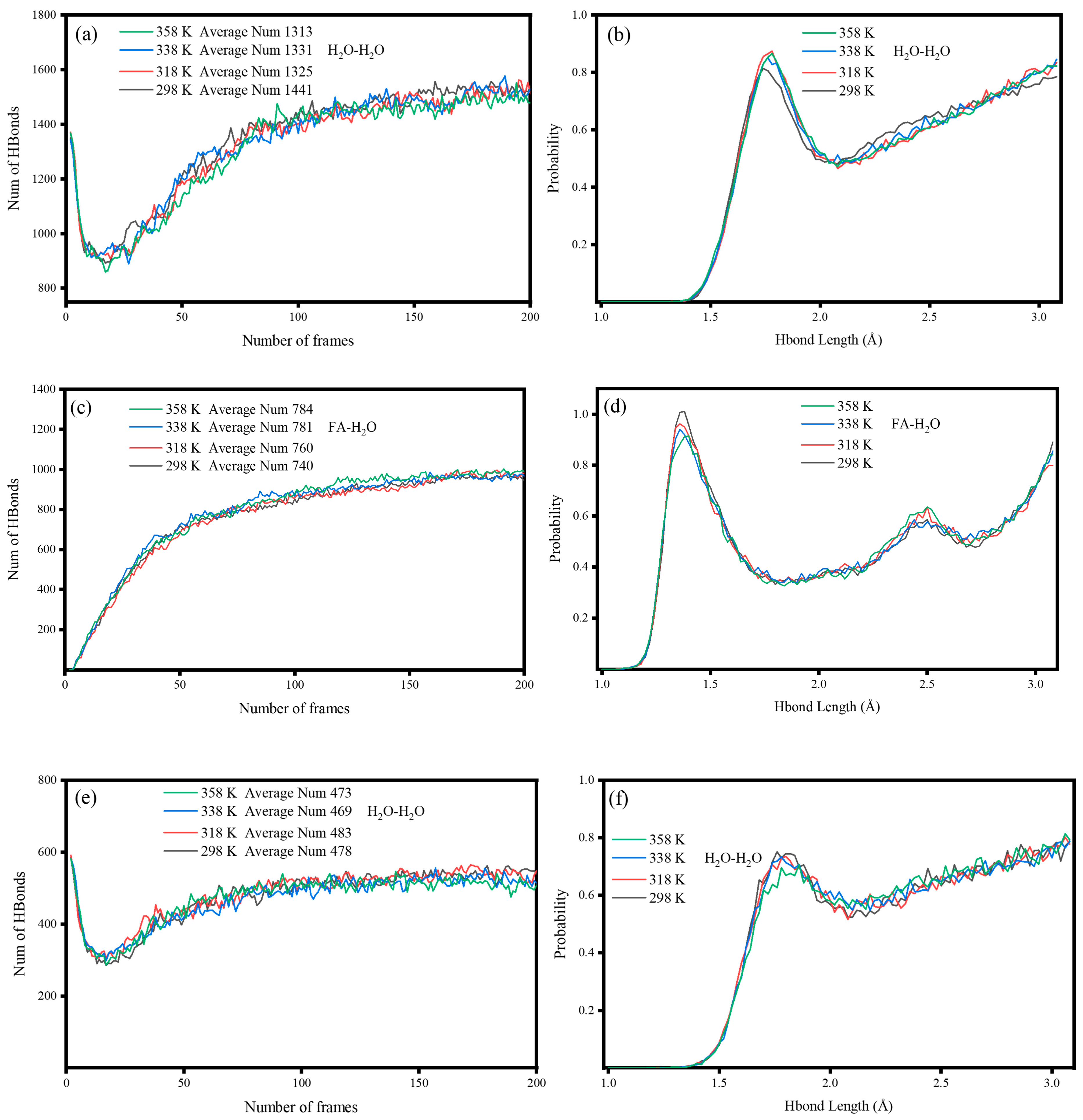 Molecules 29 04071 g006a