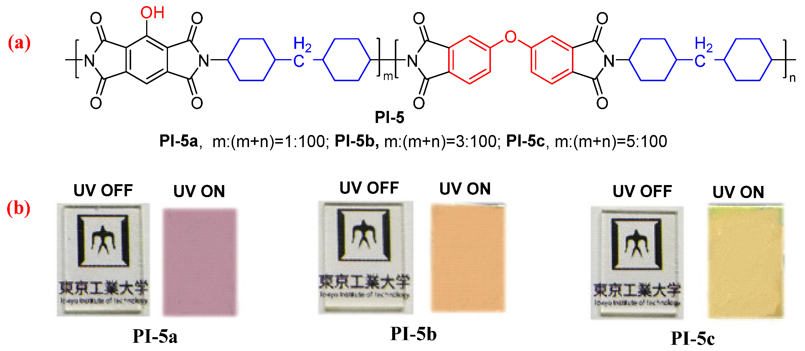 Molecules 29 04072 g004