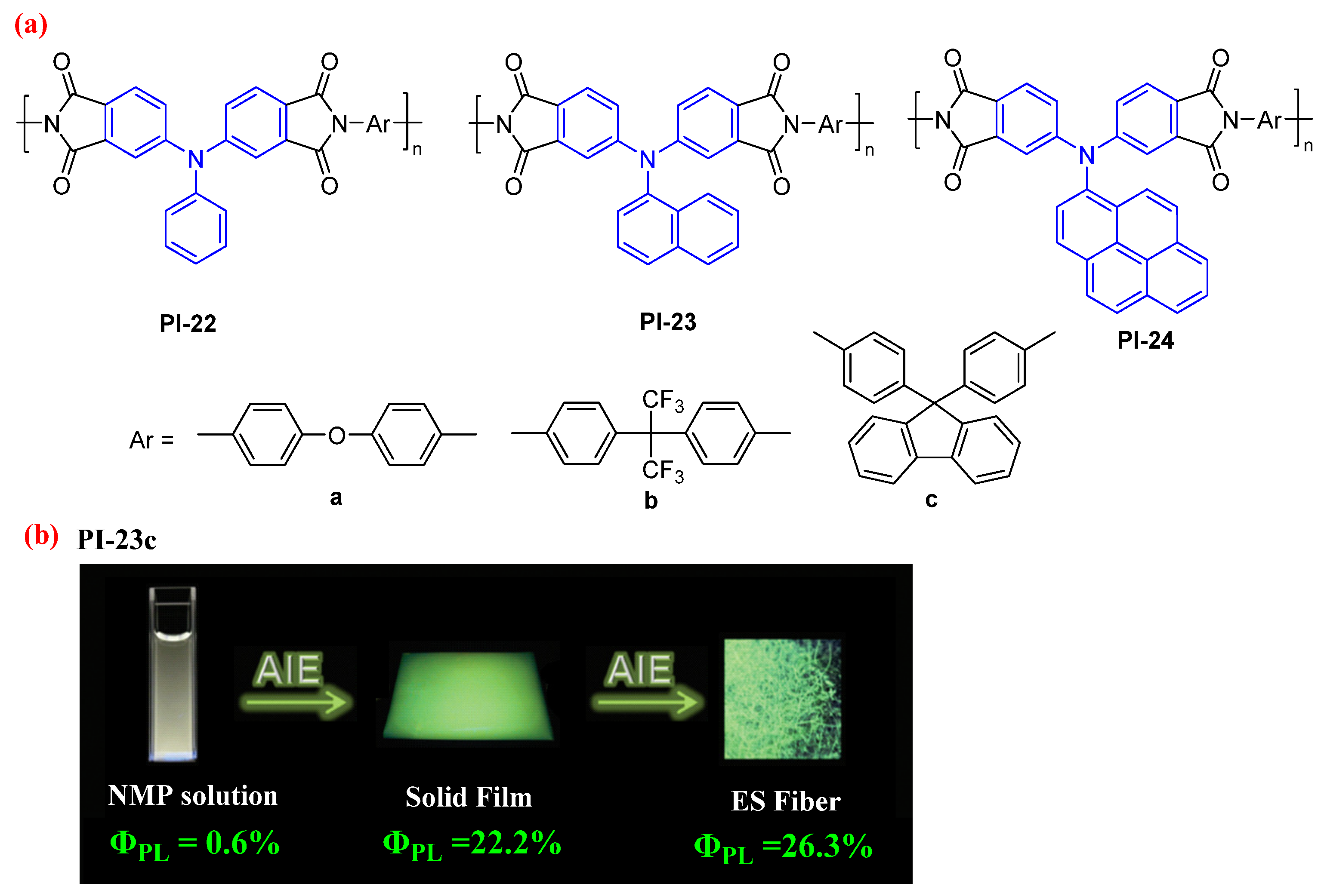 Molecules 29 04072 g015