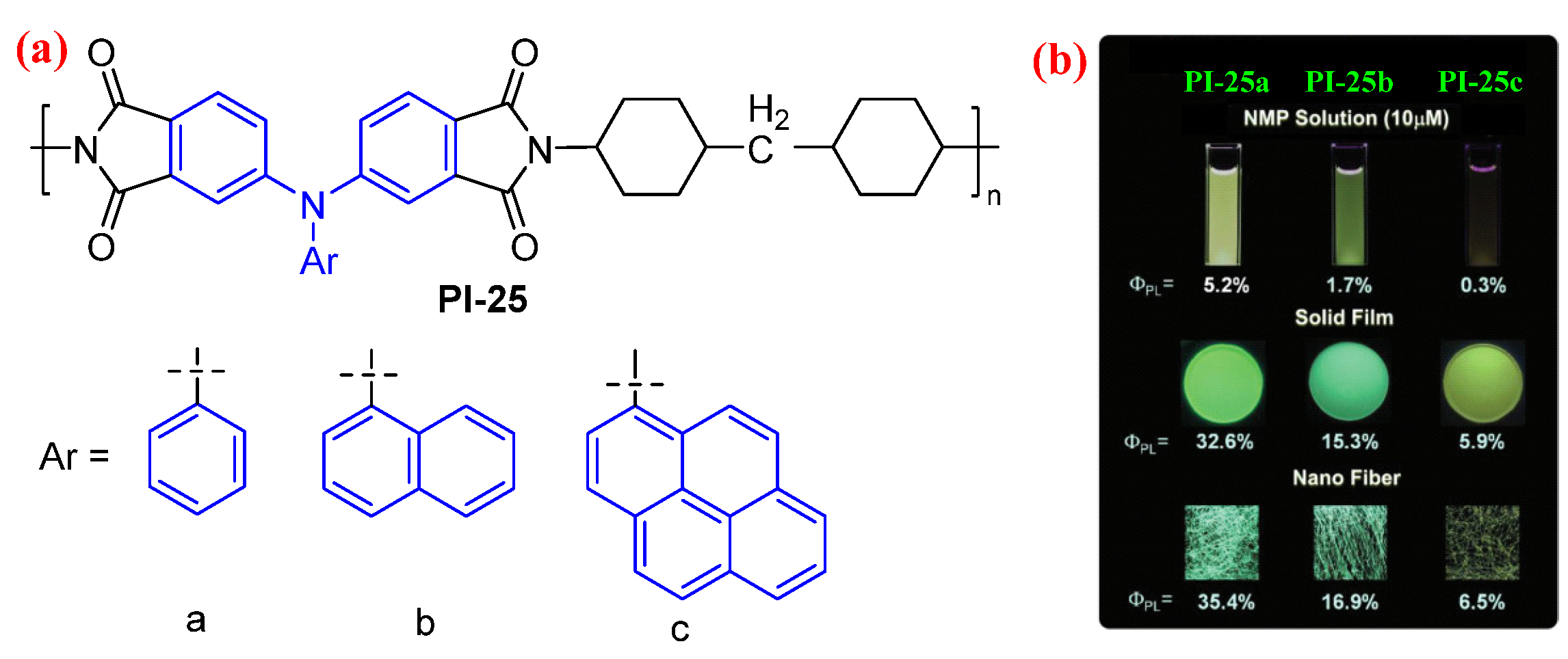 Molecules 29 04072 g016