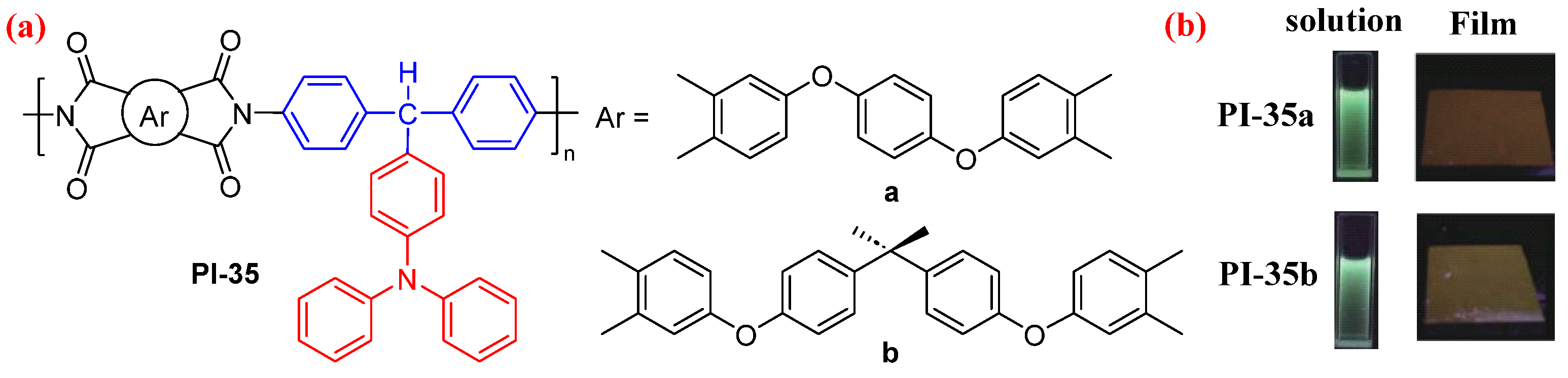 Molecules 29 04072 g021