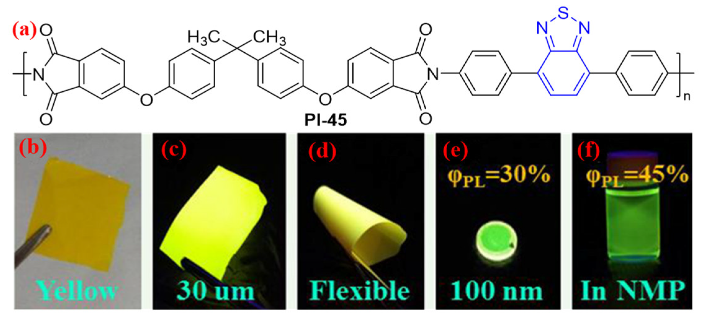 Molecules 29 04072 g028
