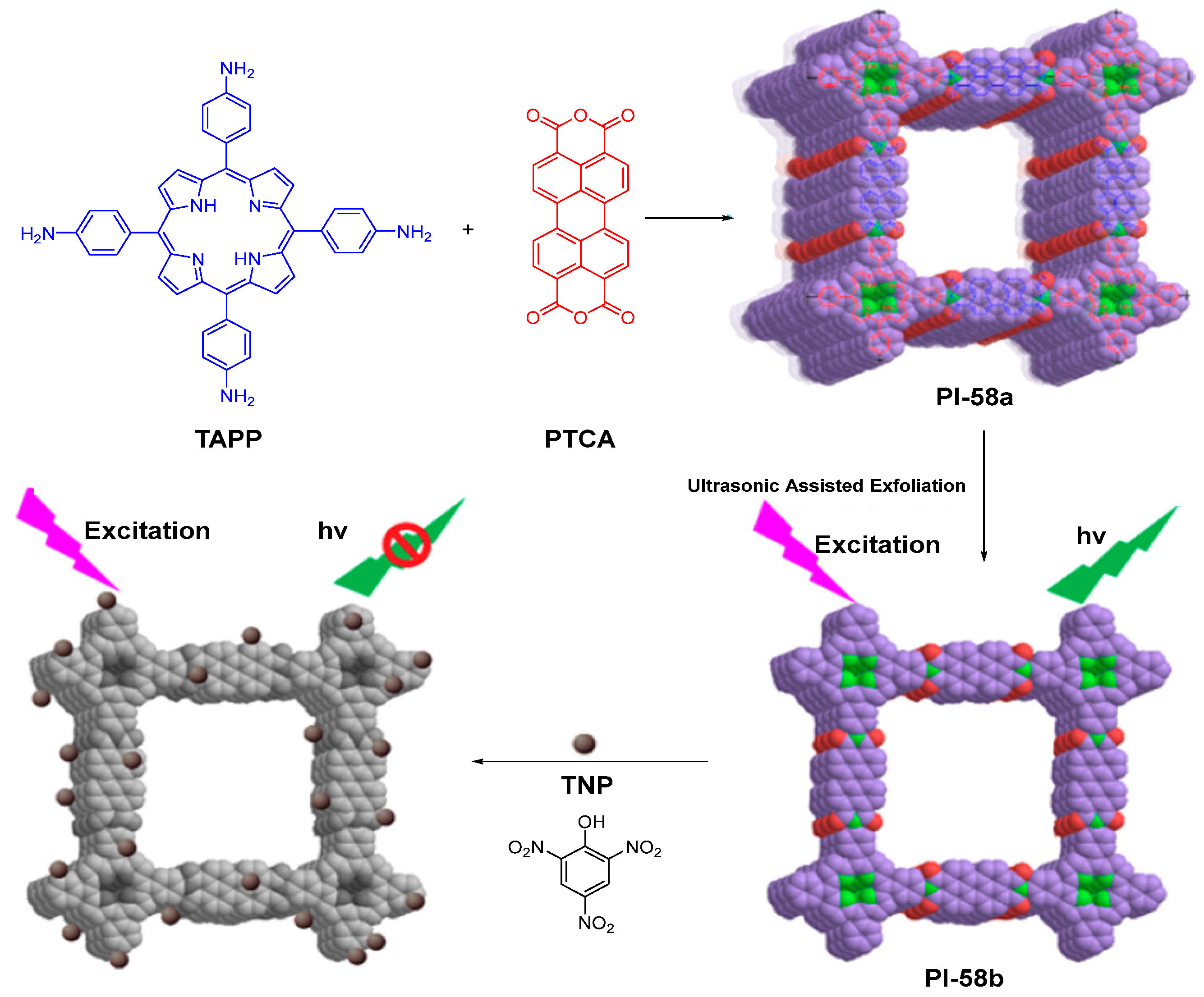 Molecules 29 04072 g039