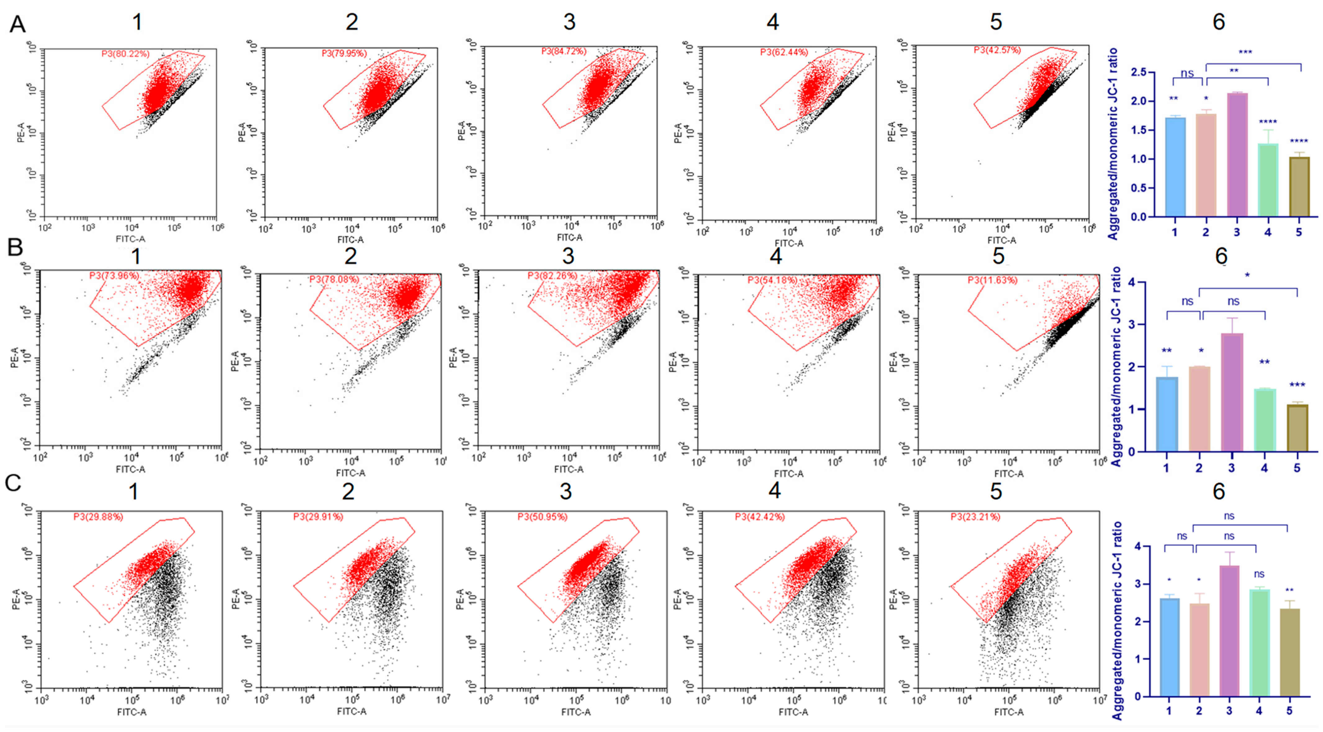 Molecules 29 04073 g010 Molecules 29 04073 g010