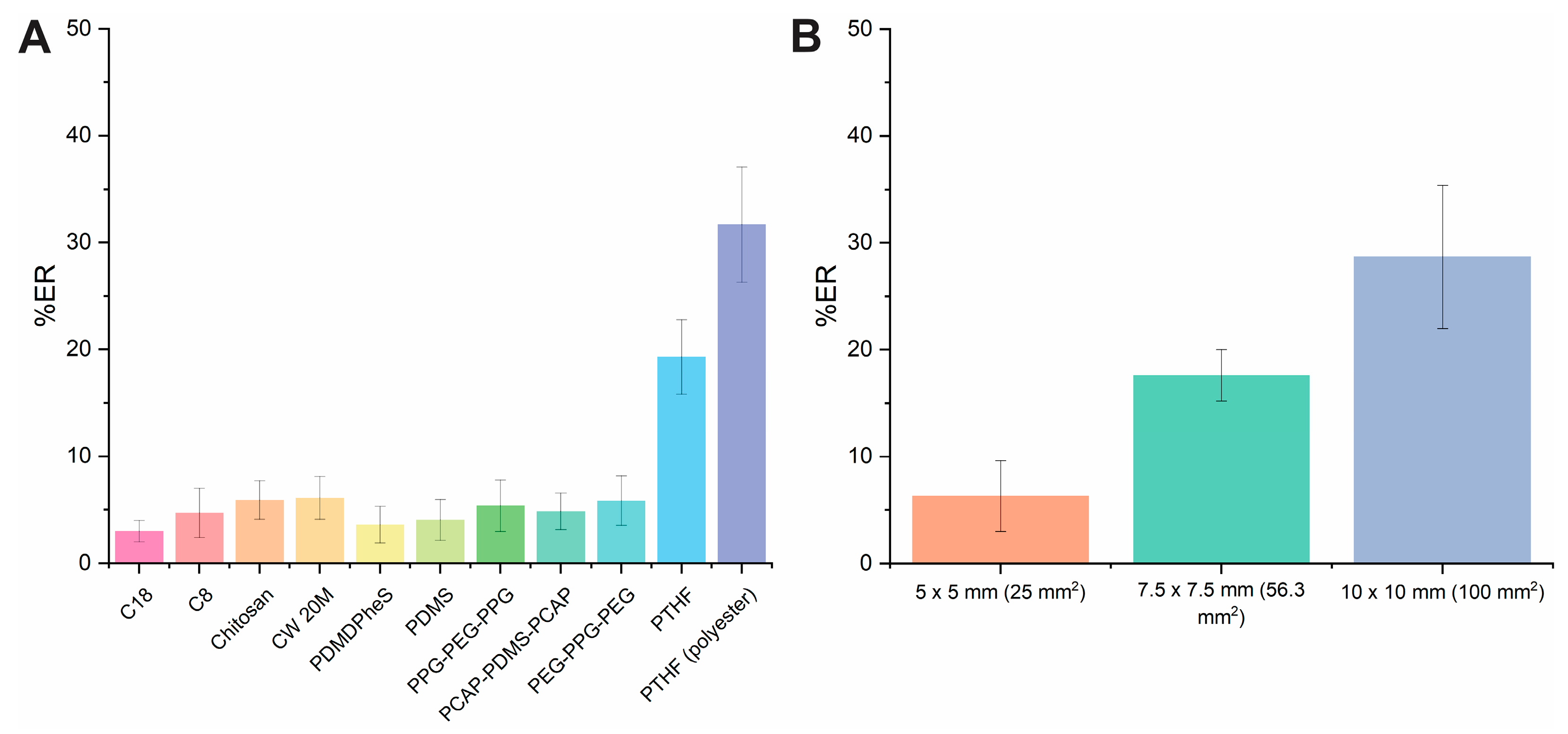 Molecules 29 04076 g001