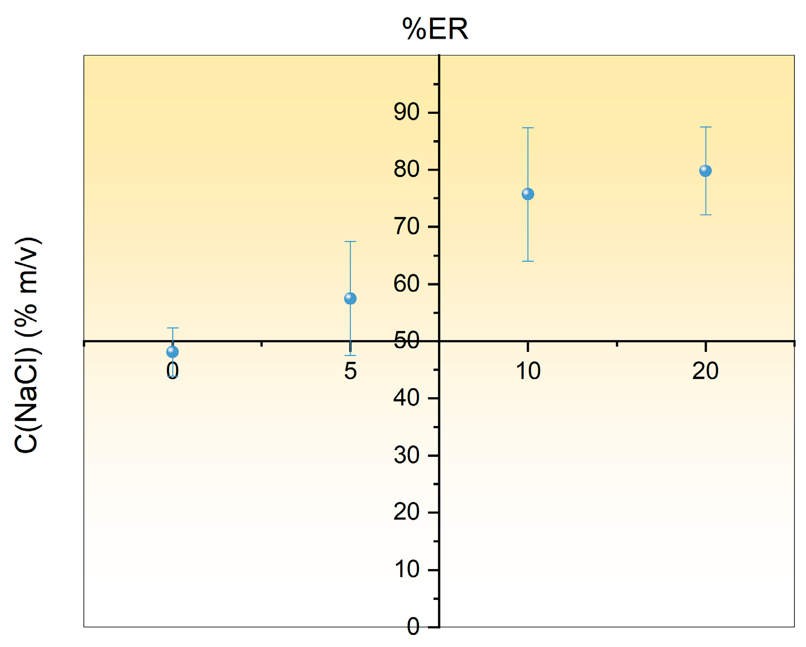 Molecules 29 04076 g002