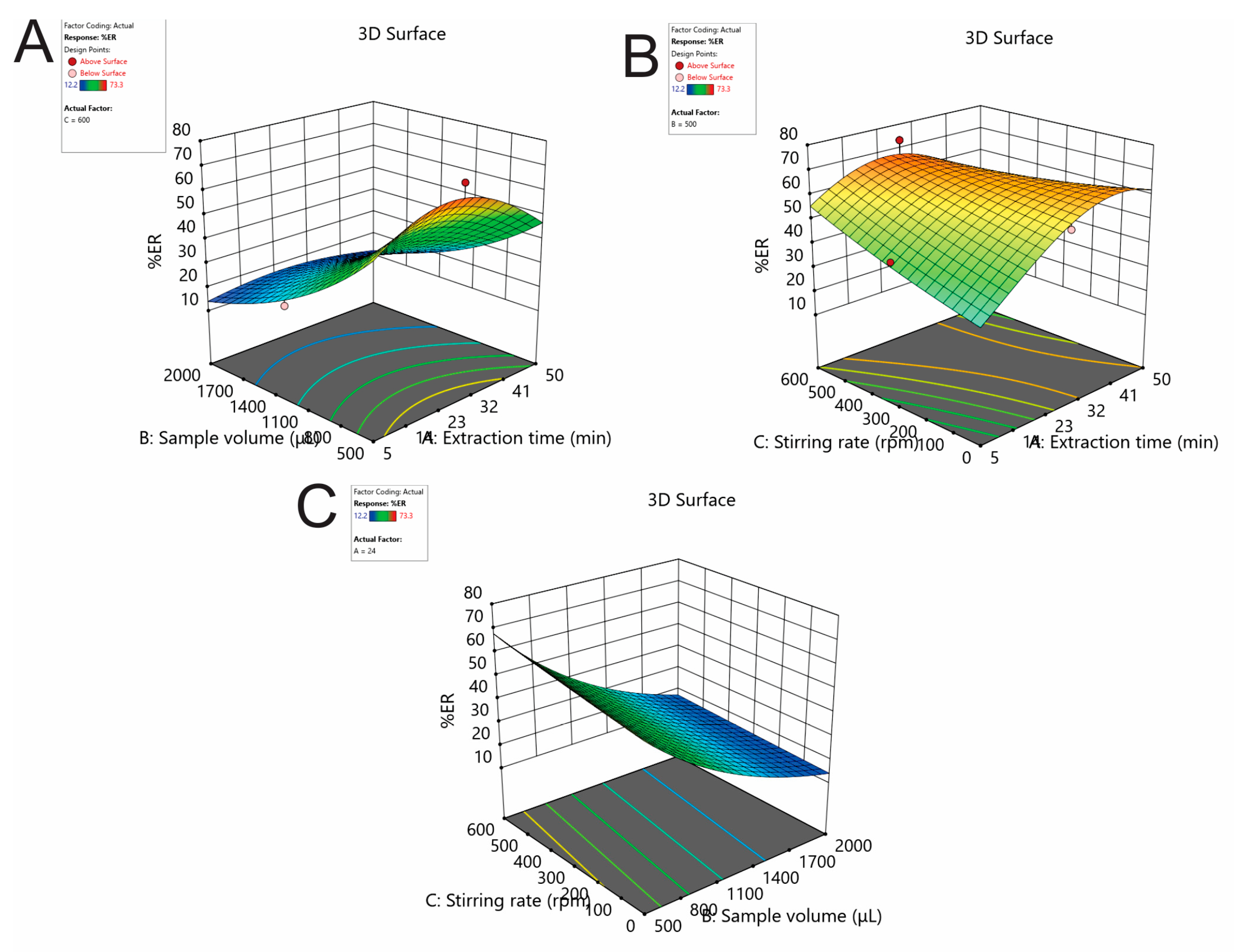 Molecules 29 04076 g003