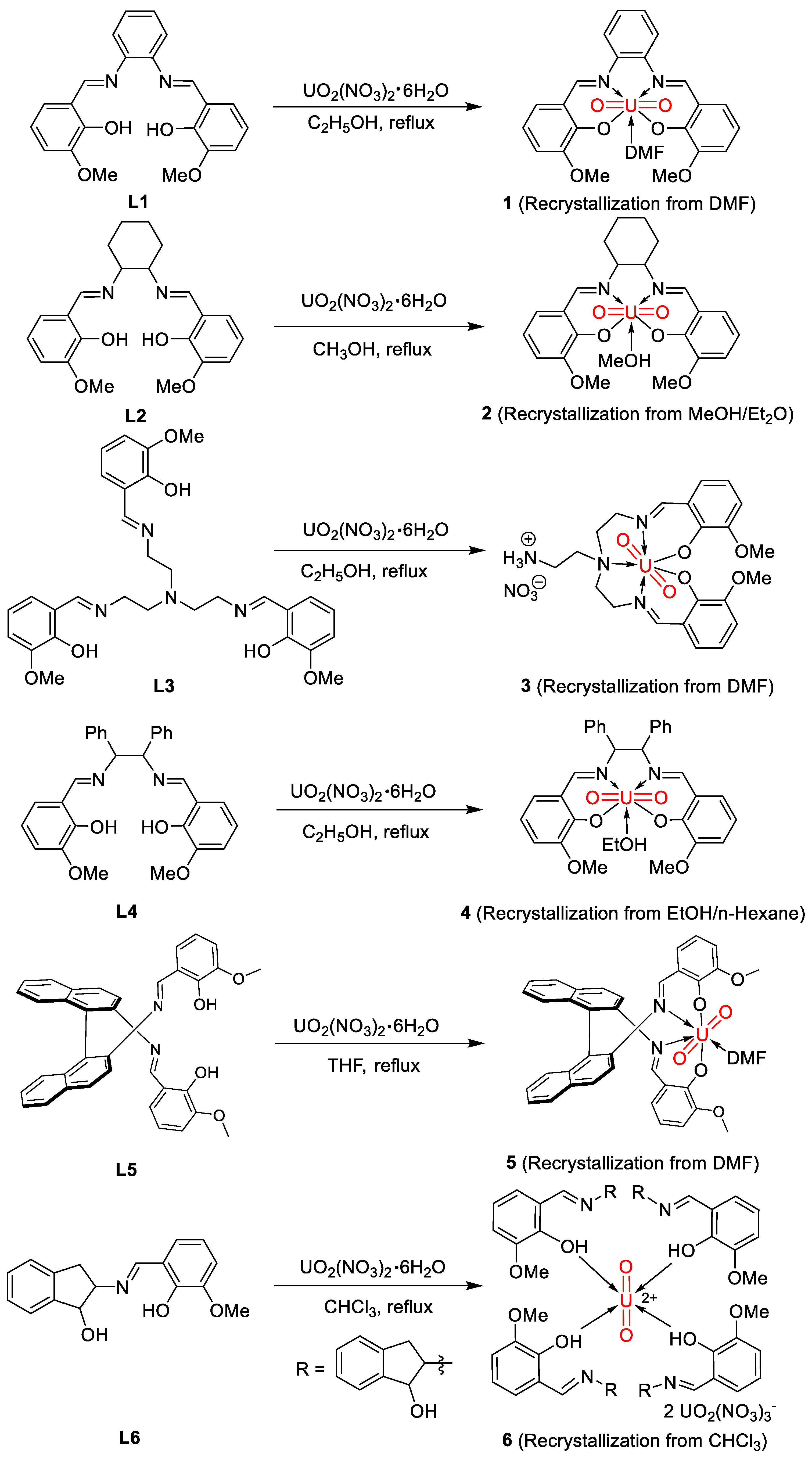 Molecules 29 04077 sch001