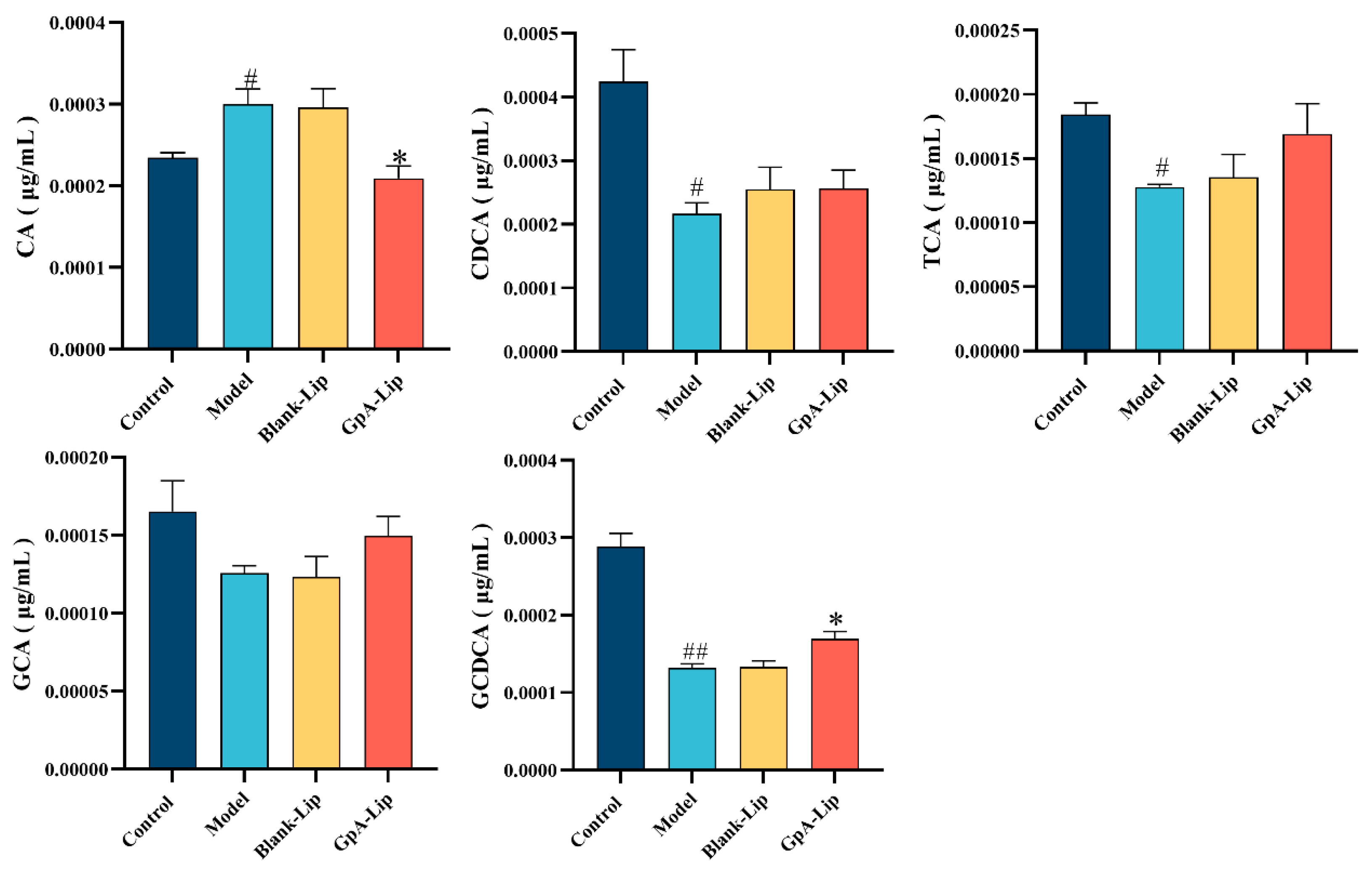 Molecules 29 04080 g004