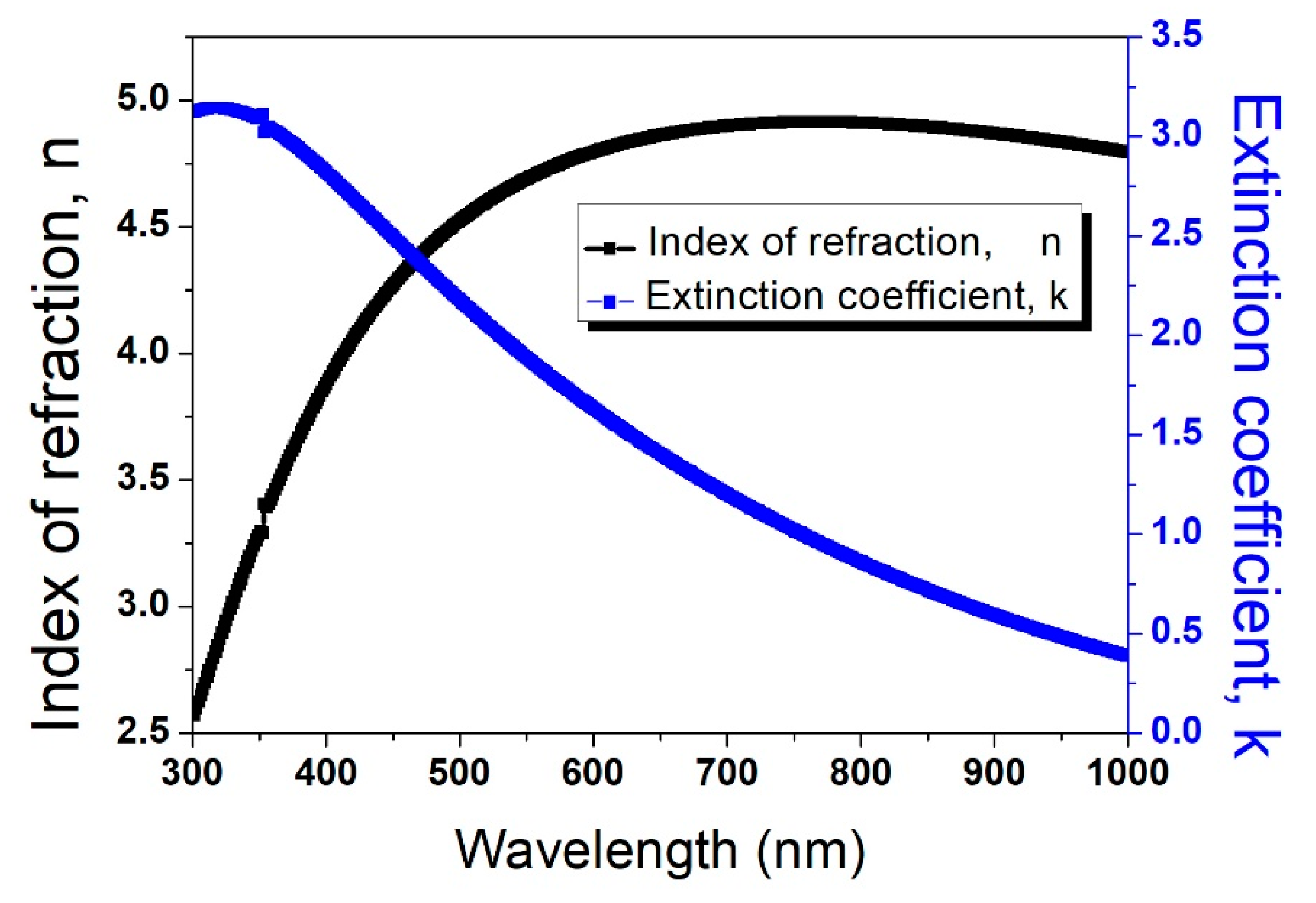 Molecules 29 04089 g002