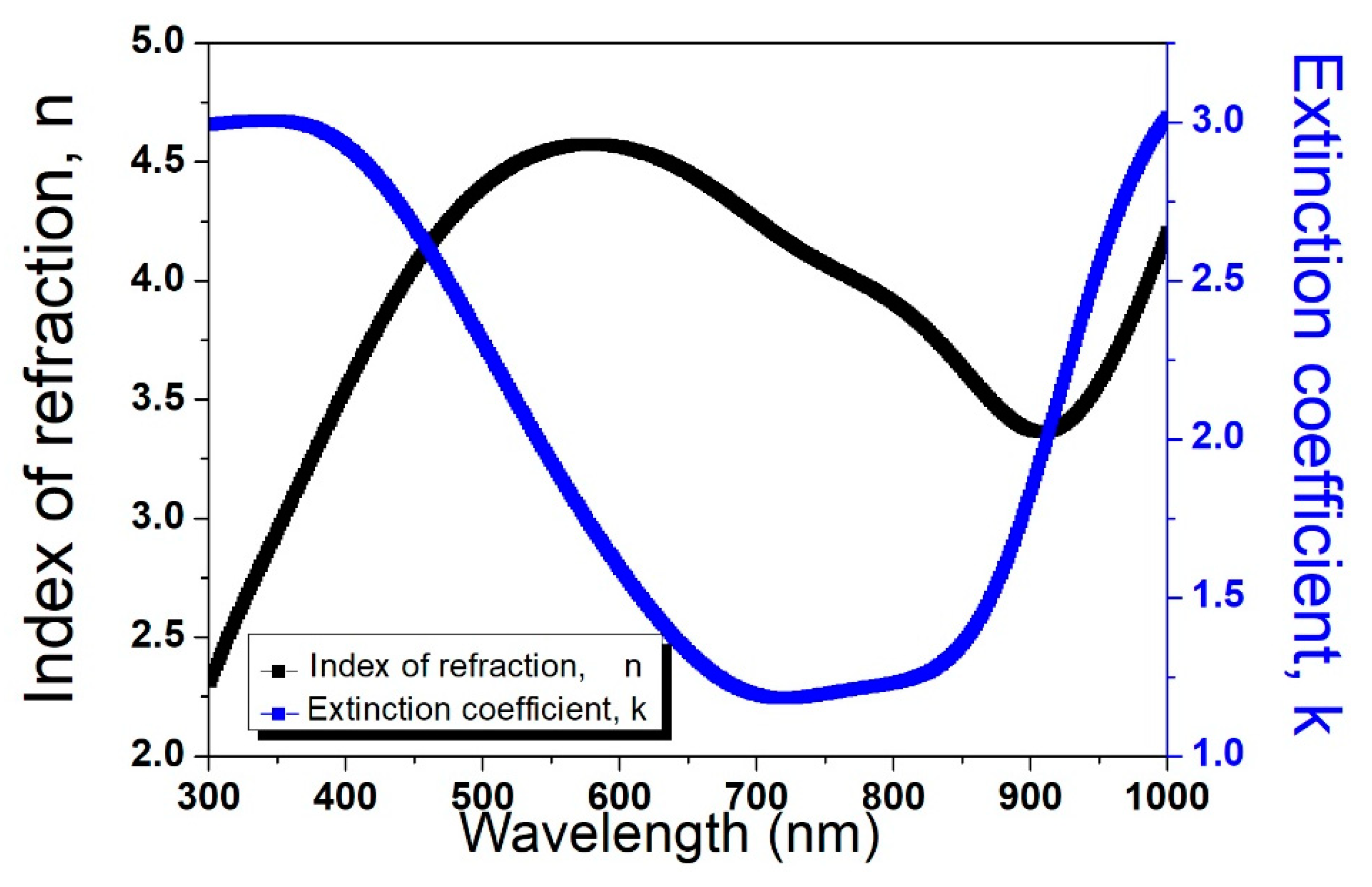 Molecules 29 04089 g004