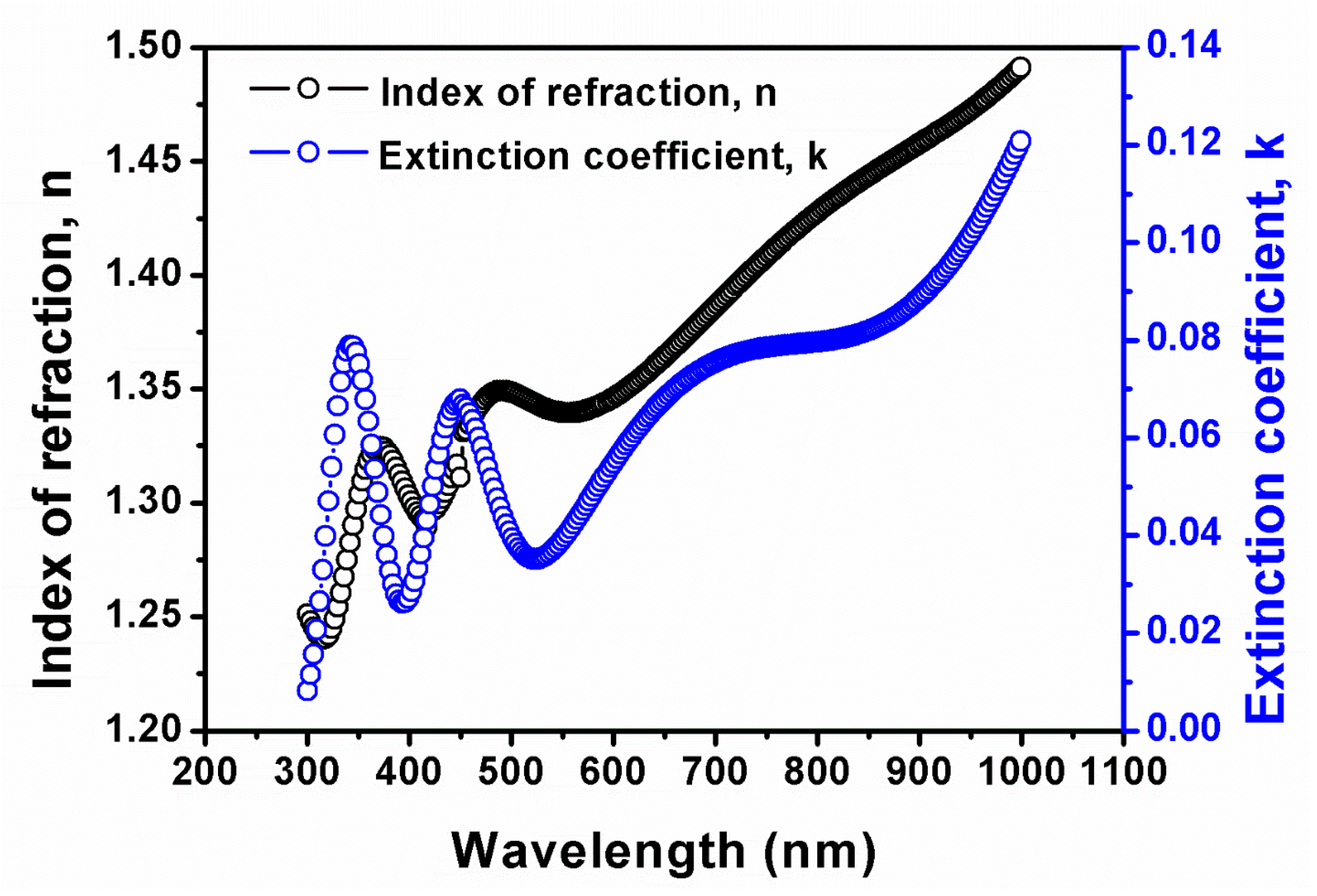 Molecules 29 04089 g005
