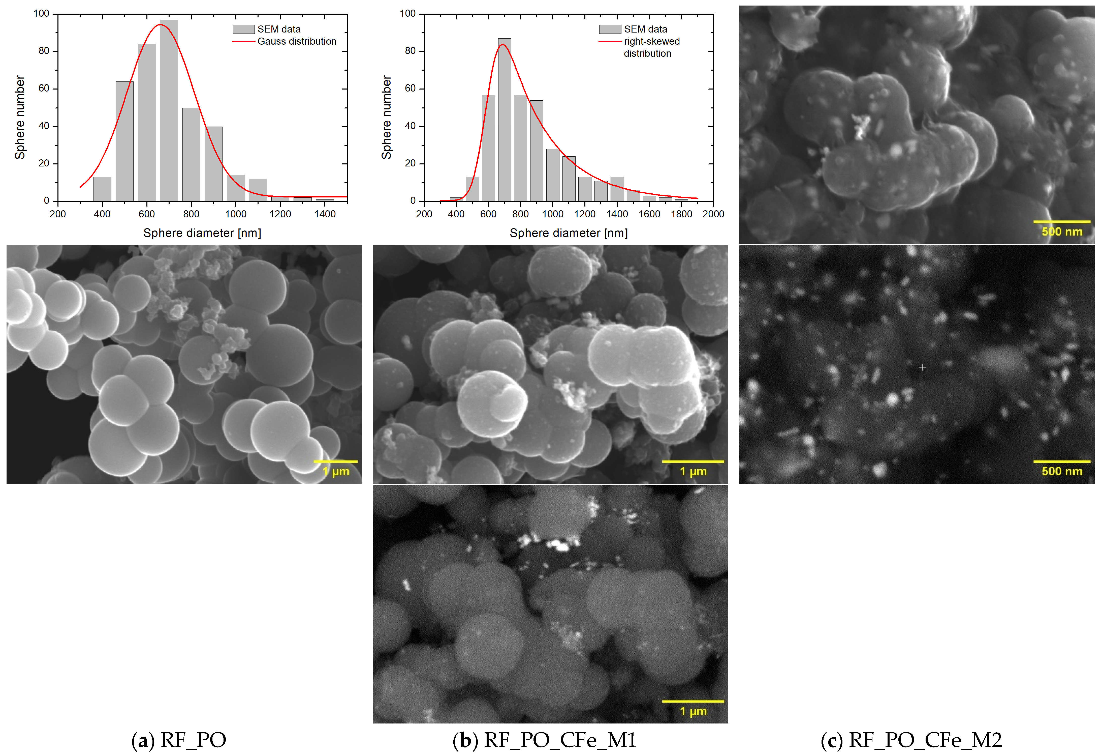 Molecules 29 04090 g004 Molecules 29 04090 g004
