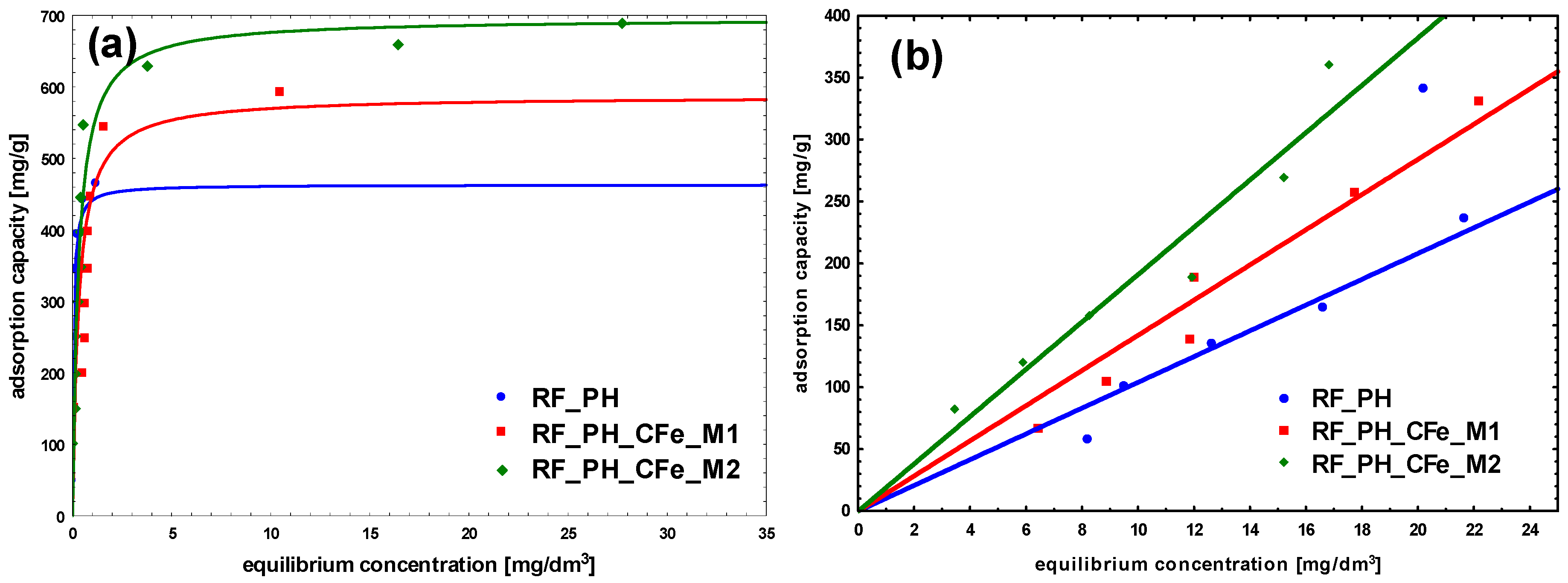 Molecules 29 04090 g011 Molecules 29 04090 g011