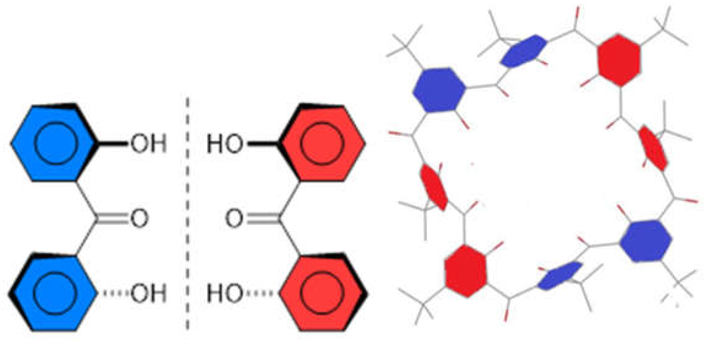 Molecules 29 04094 g007