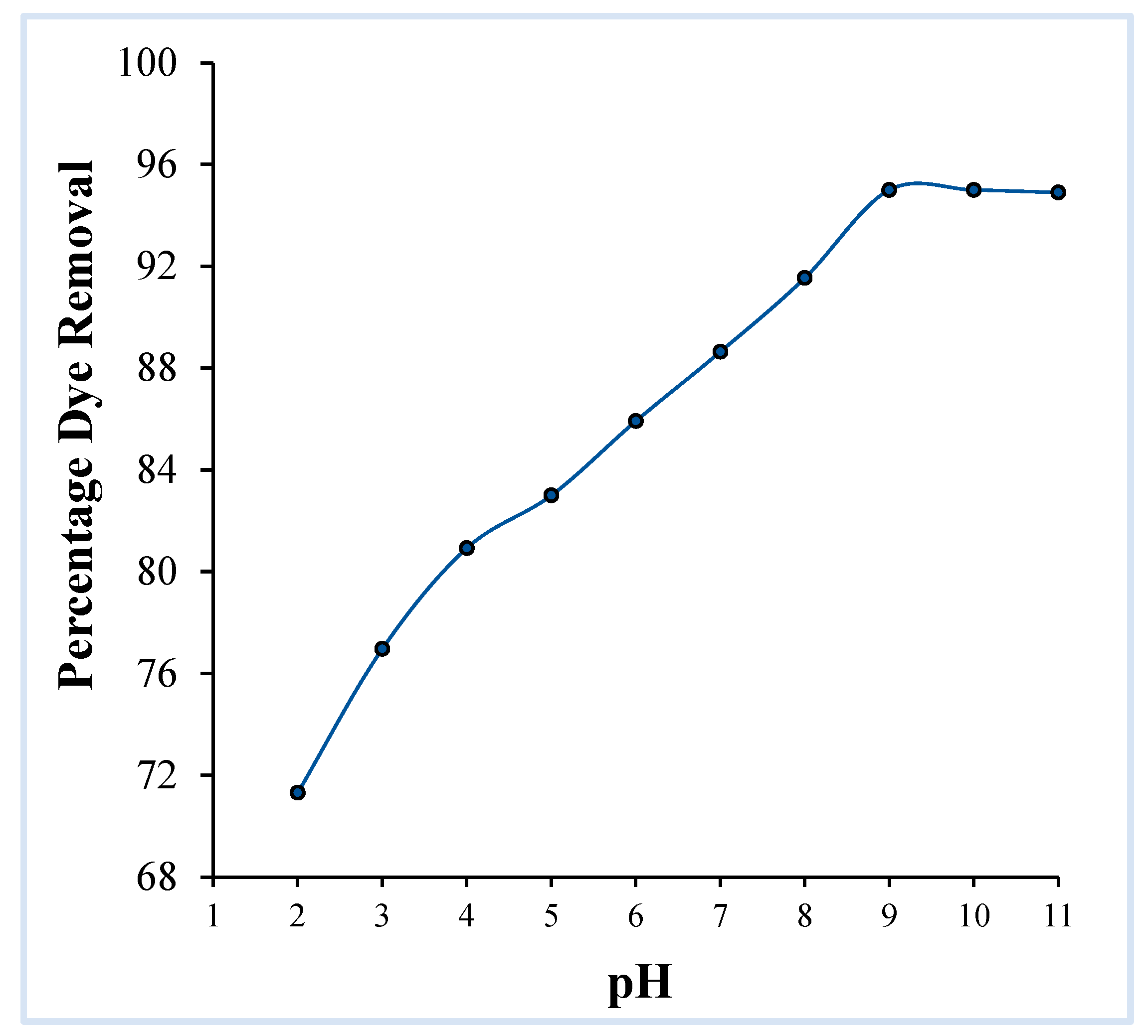 Molecules 29 04100 g006