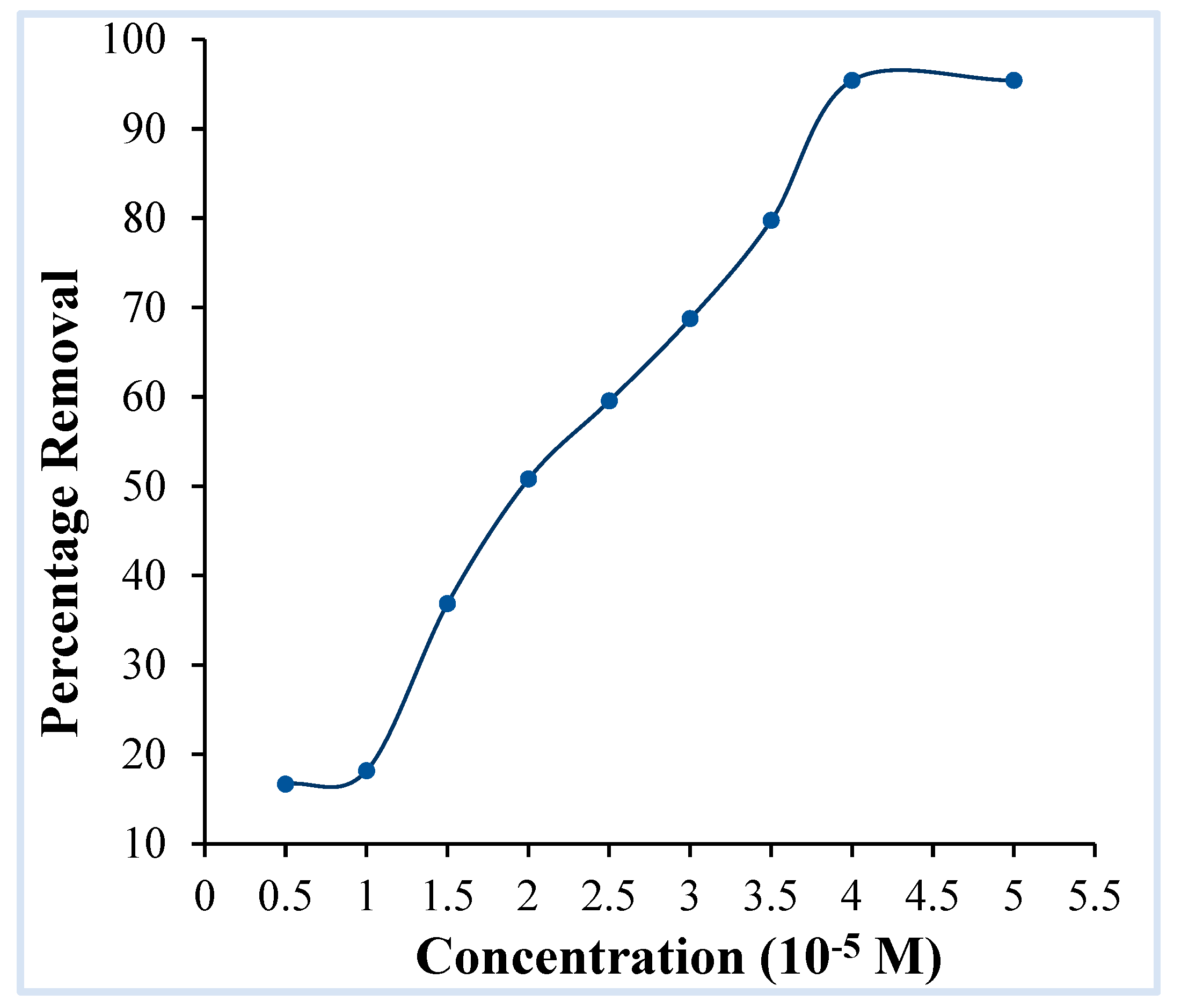 Molecules 29 04100 g009