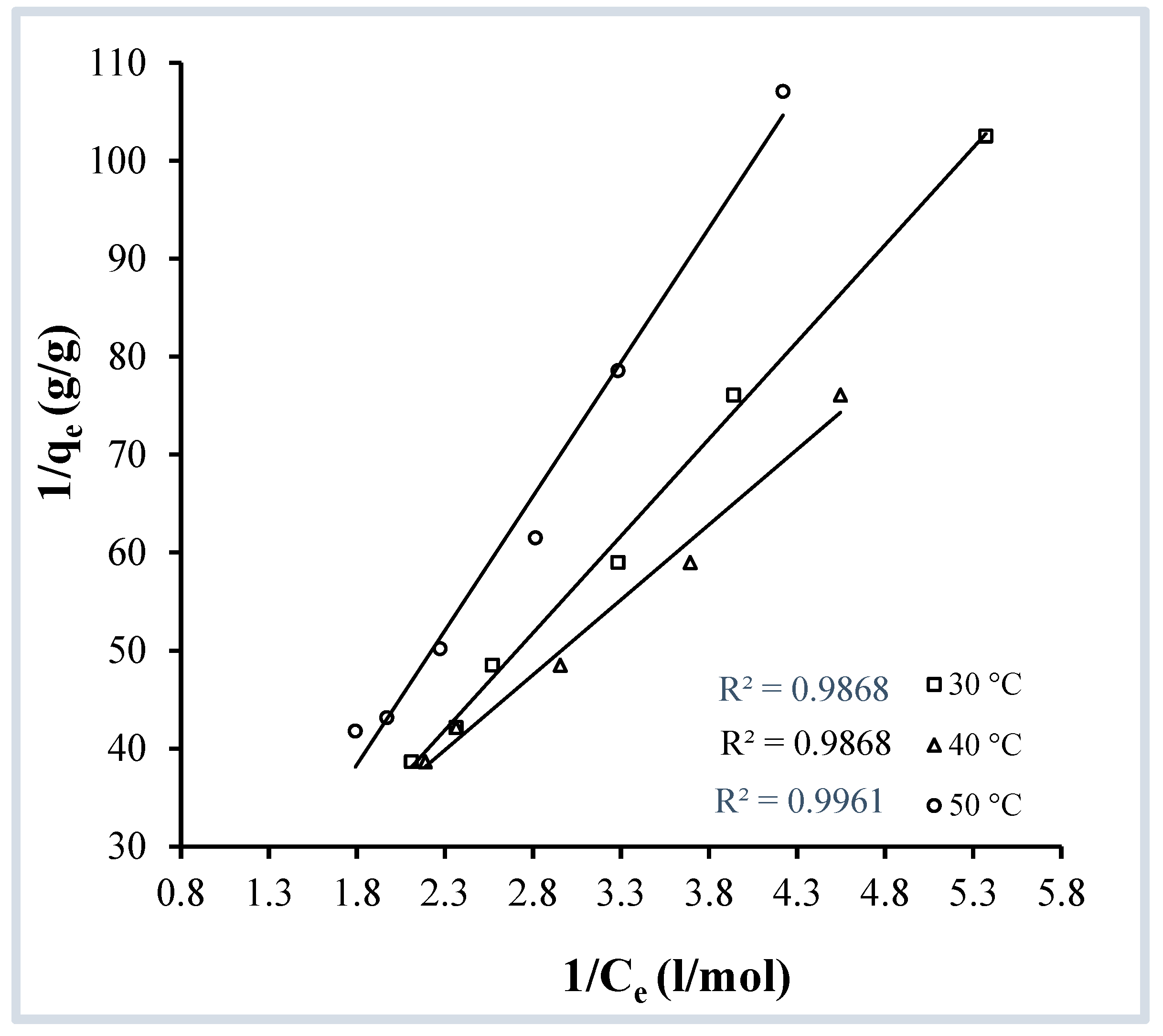 Molecules 29 04100 g011