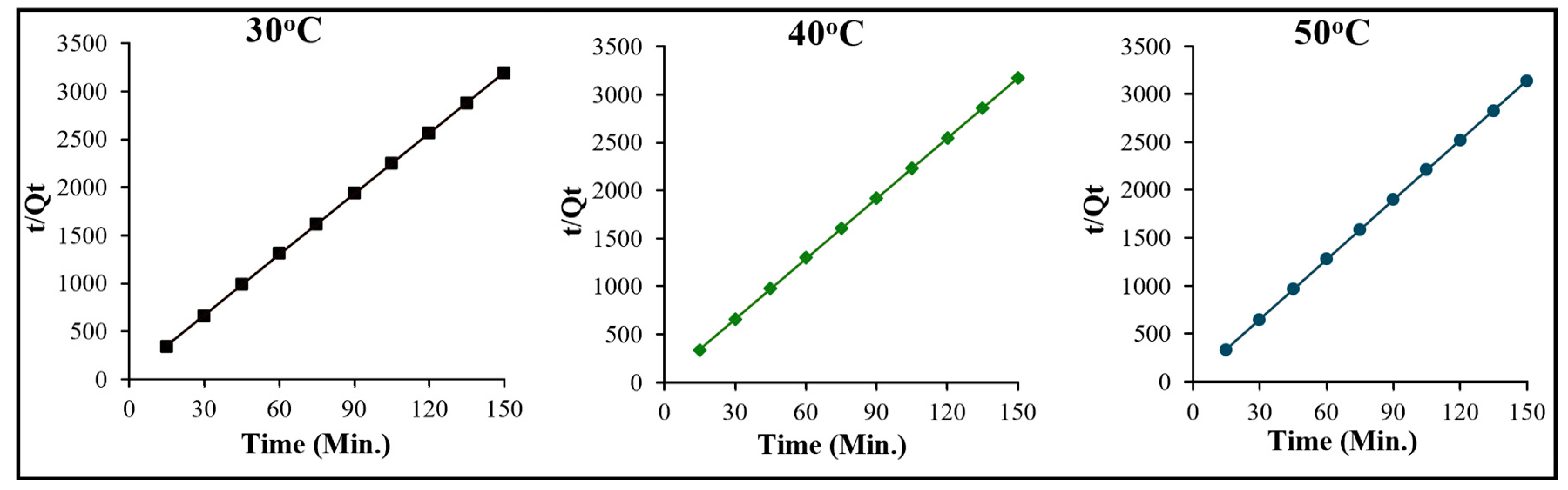 Molecules 29 04100 g015