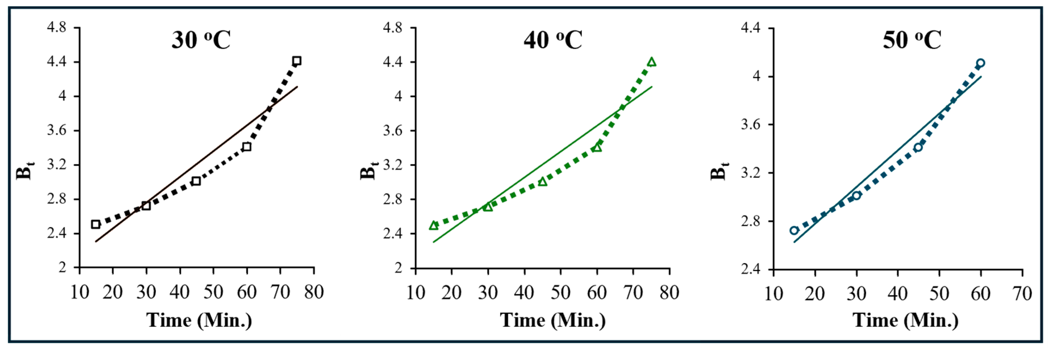 Molecules 29 04100 g018