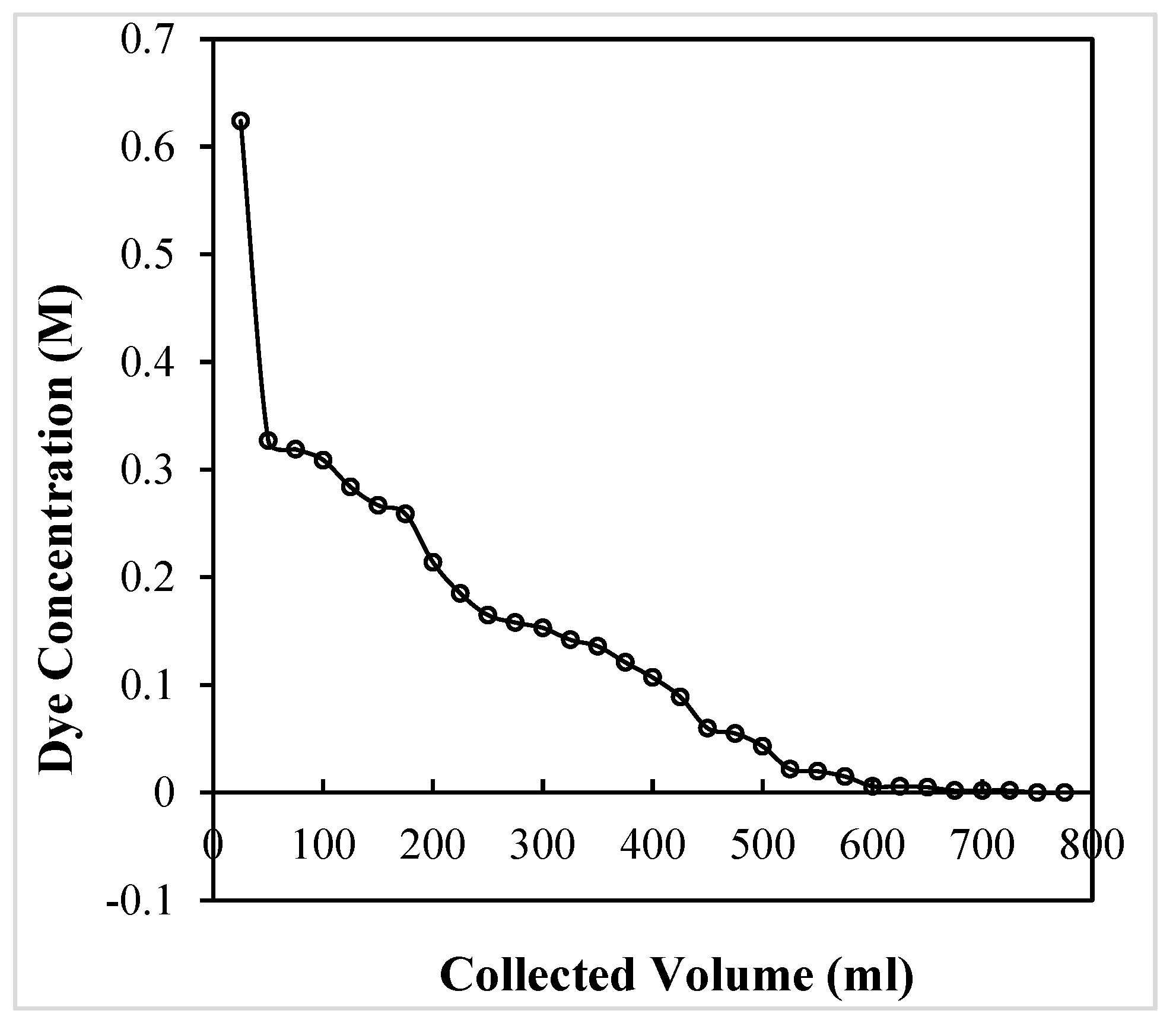 Molecules 29 04100 g020