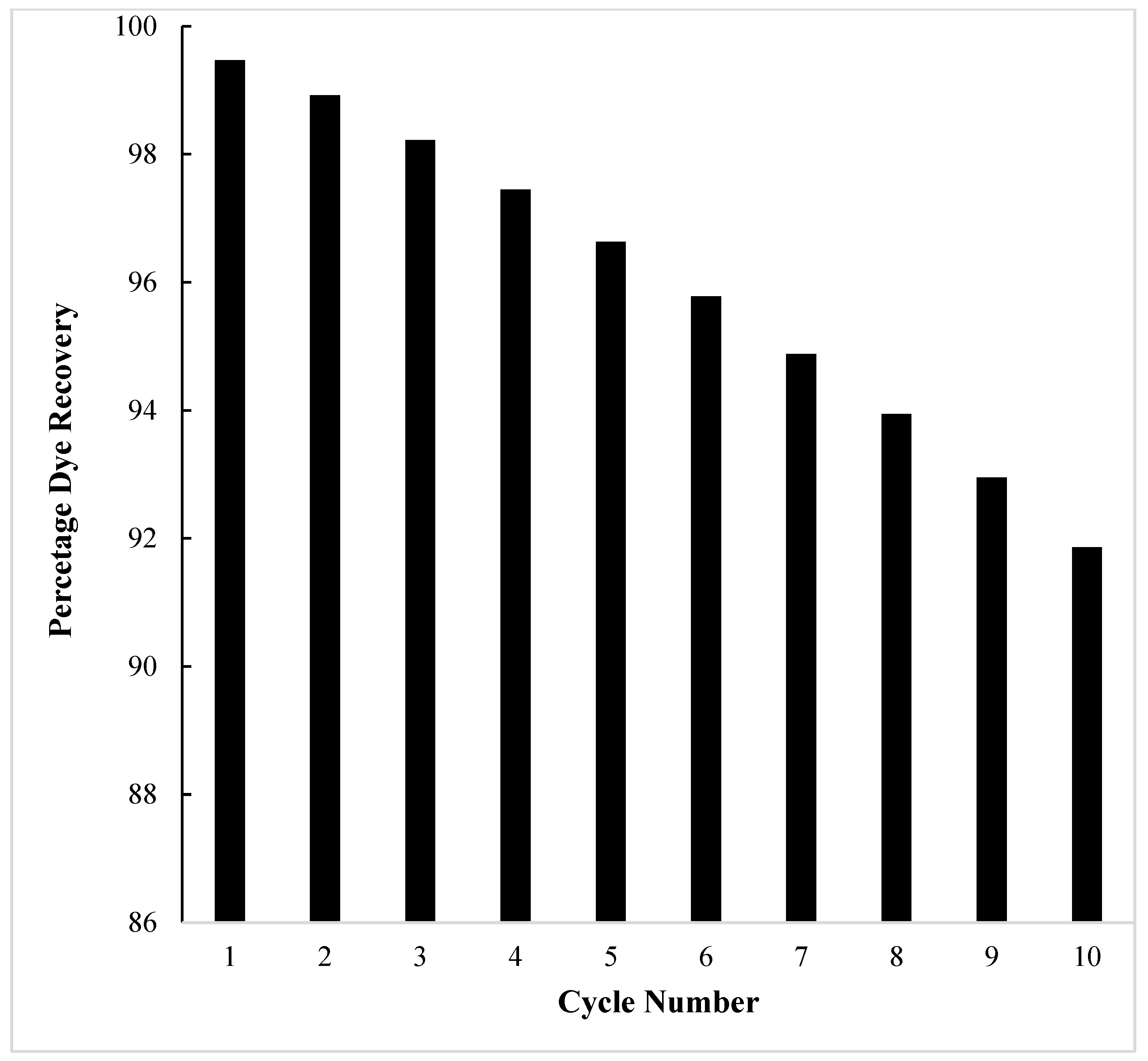Molecules 29 04100 g021