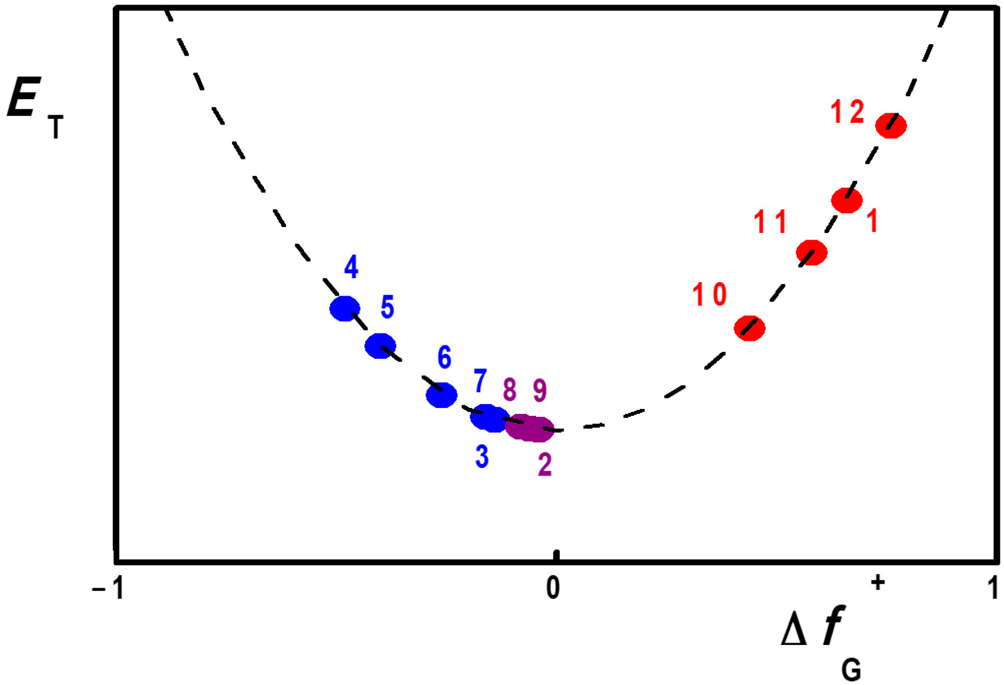 Molecules 29 04103 g006 Molecules 29 04103 g006