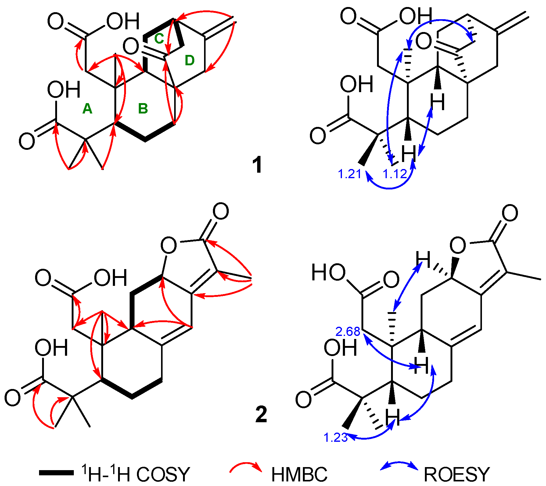 Molecules 29 04104 g002
