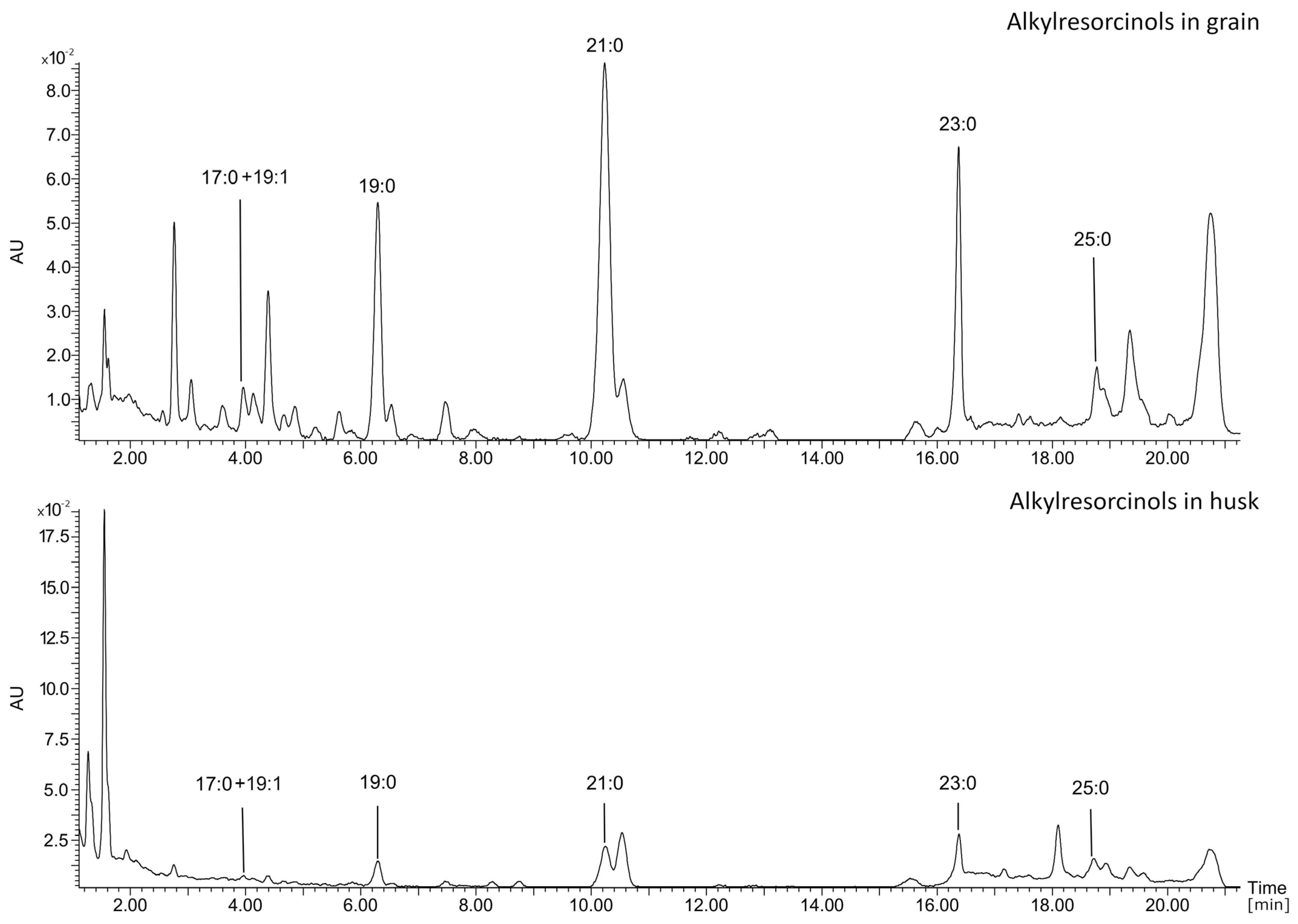 Molecules 29 04106 g005 Molecules 29 04106 g005