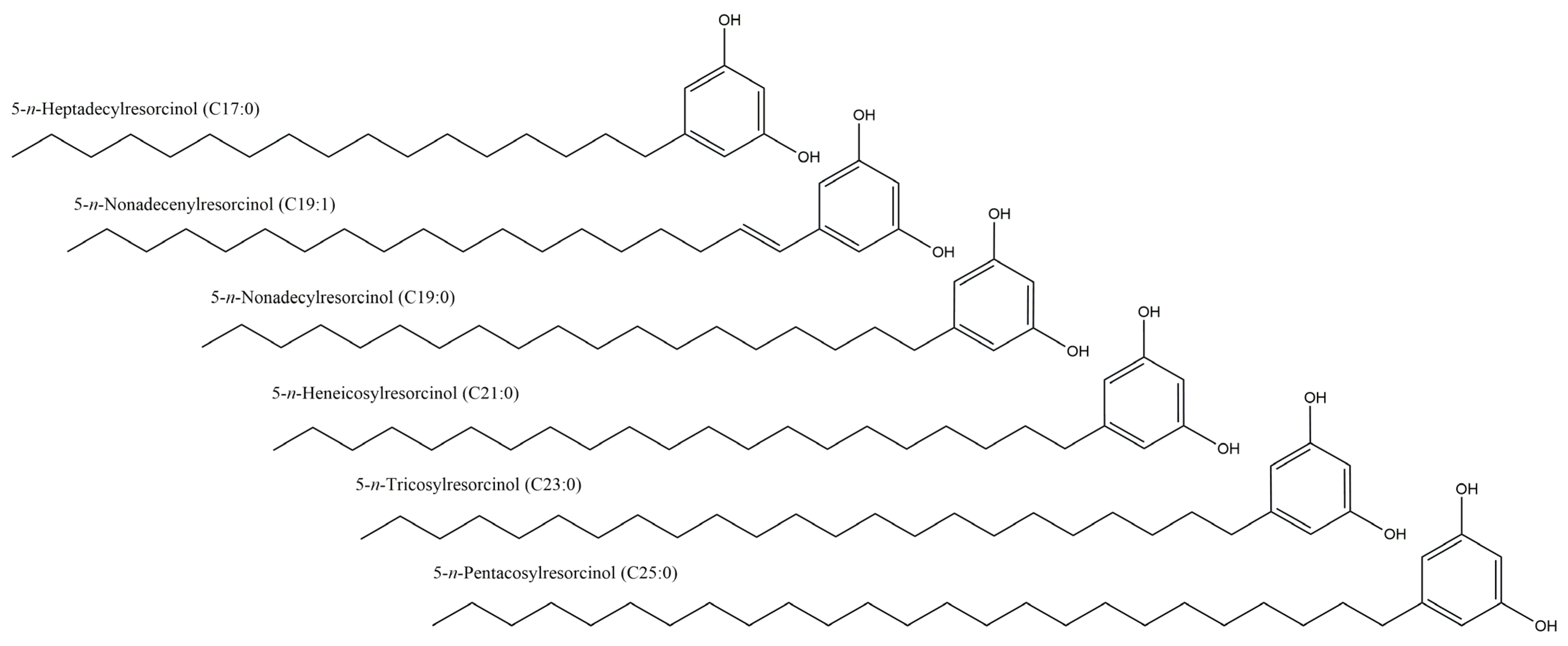 Molecules 29 04106 g006 Molecules 29 04106 g006
