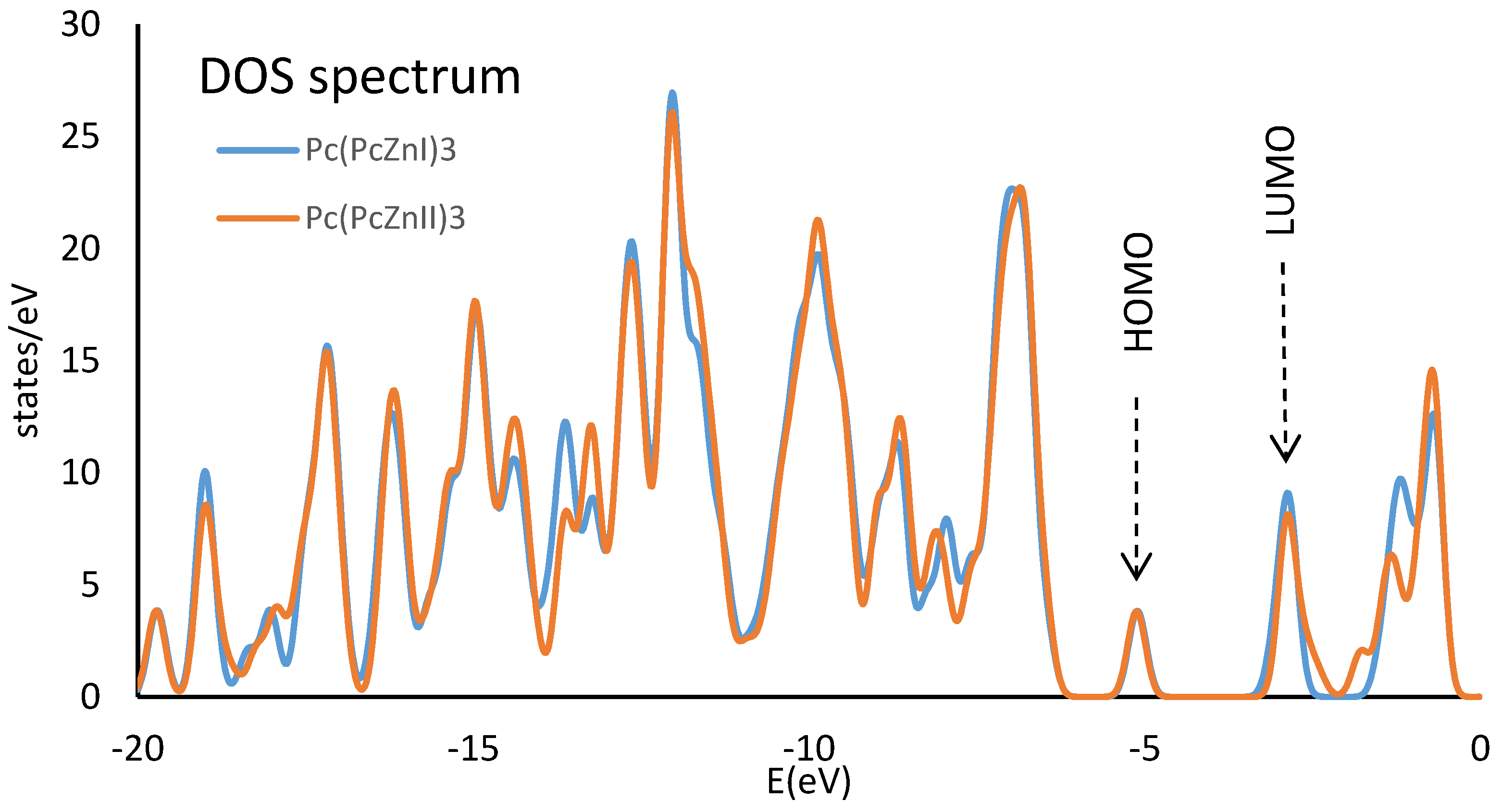 Molecules 29 04111 g009