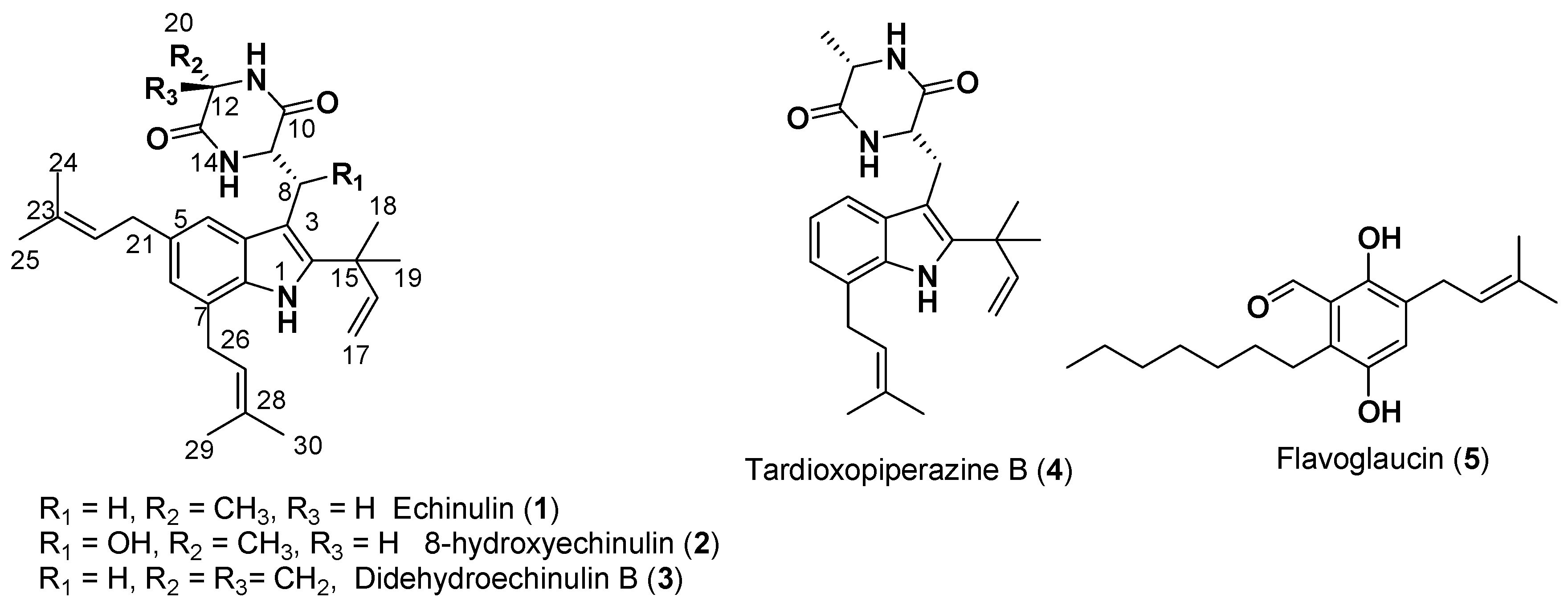 Molecules 29 04117 g006