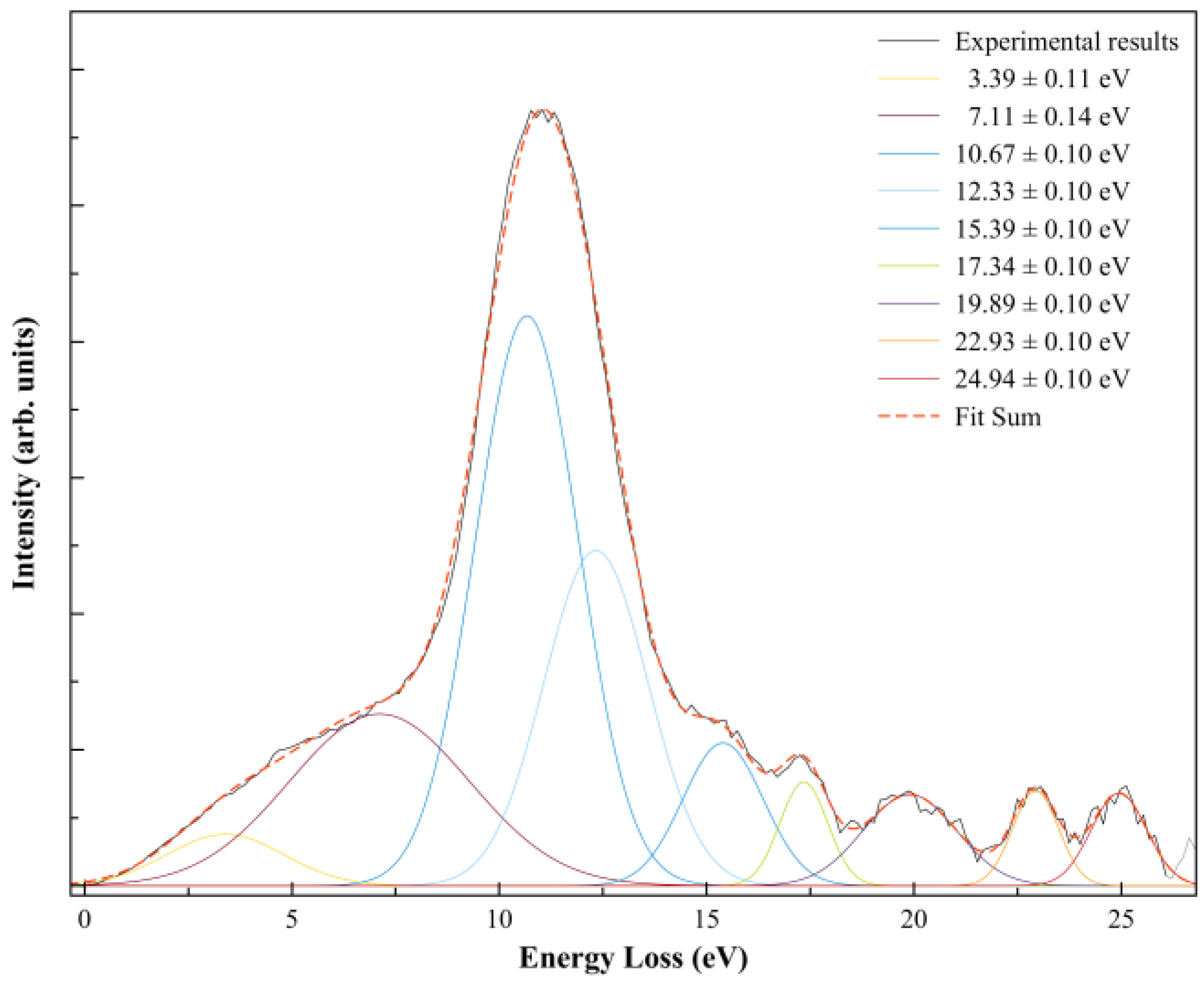 Molecules 29 04118 g003