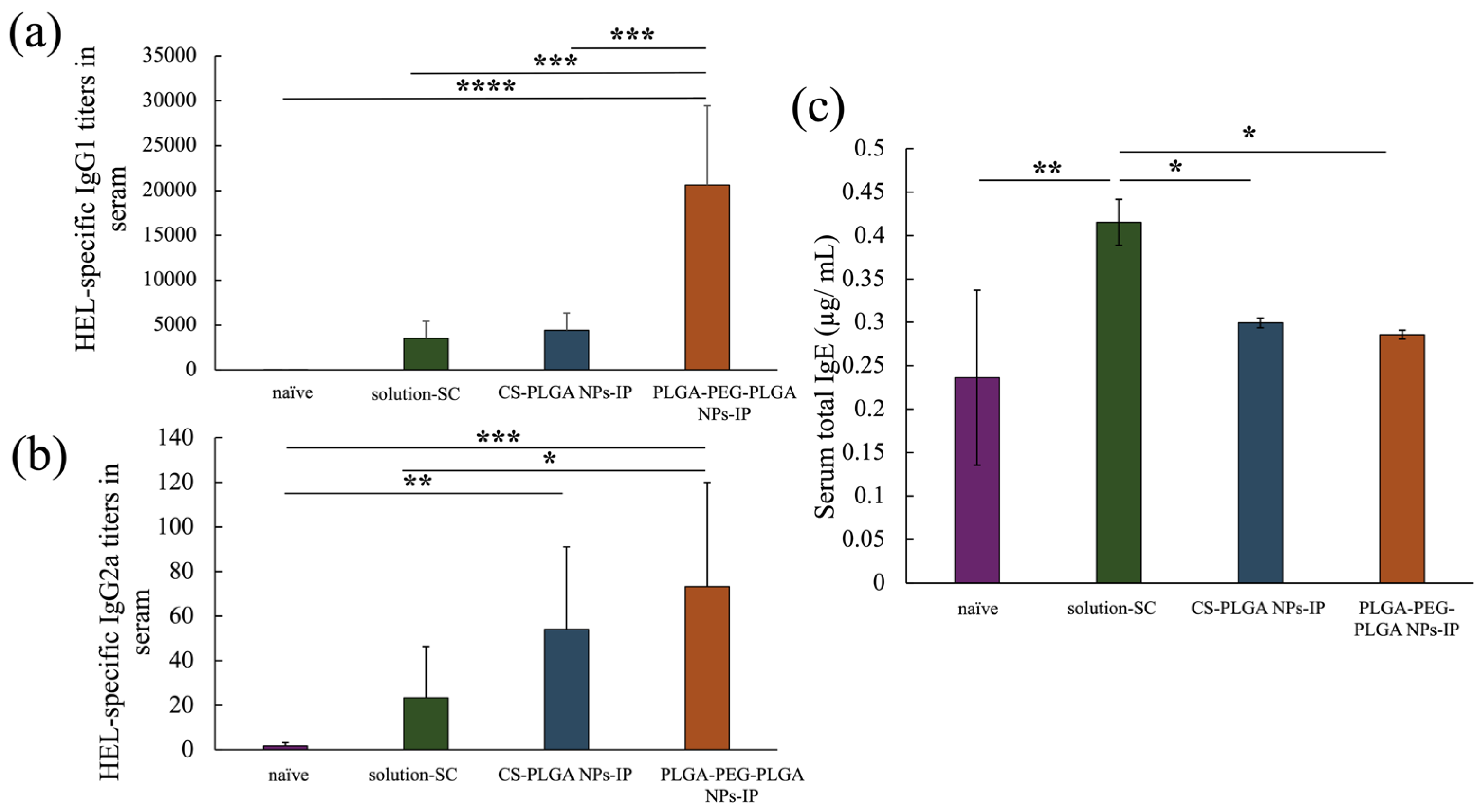 Molecules 29 04123 g005