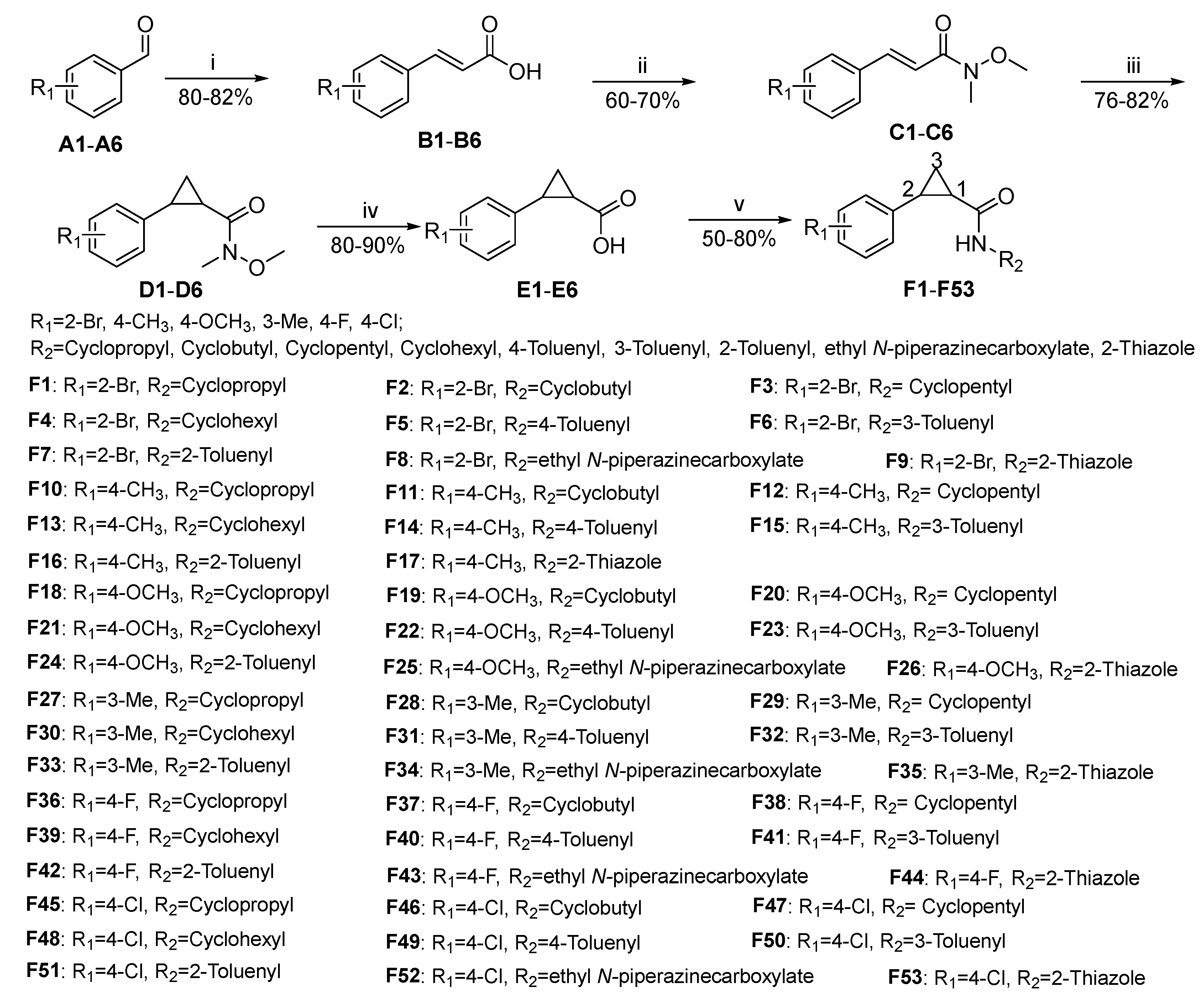 Molecules 29 04124 sch001