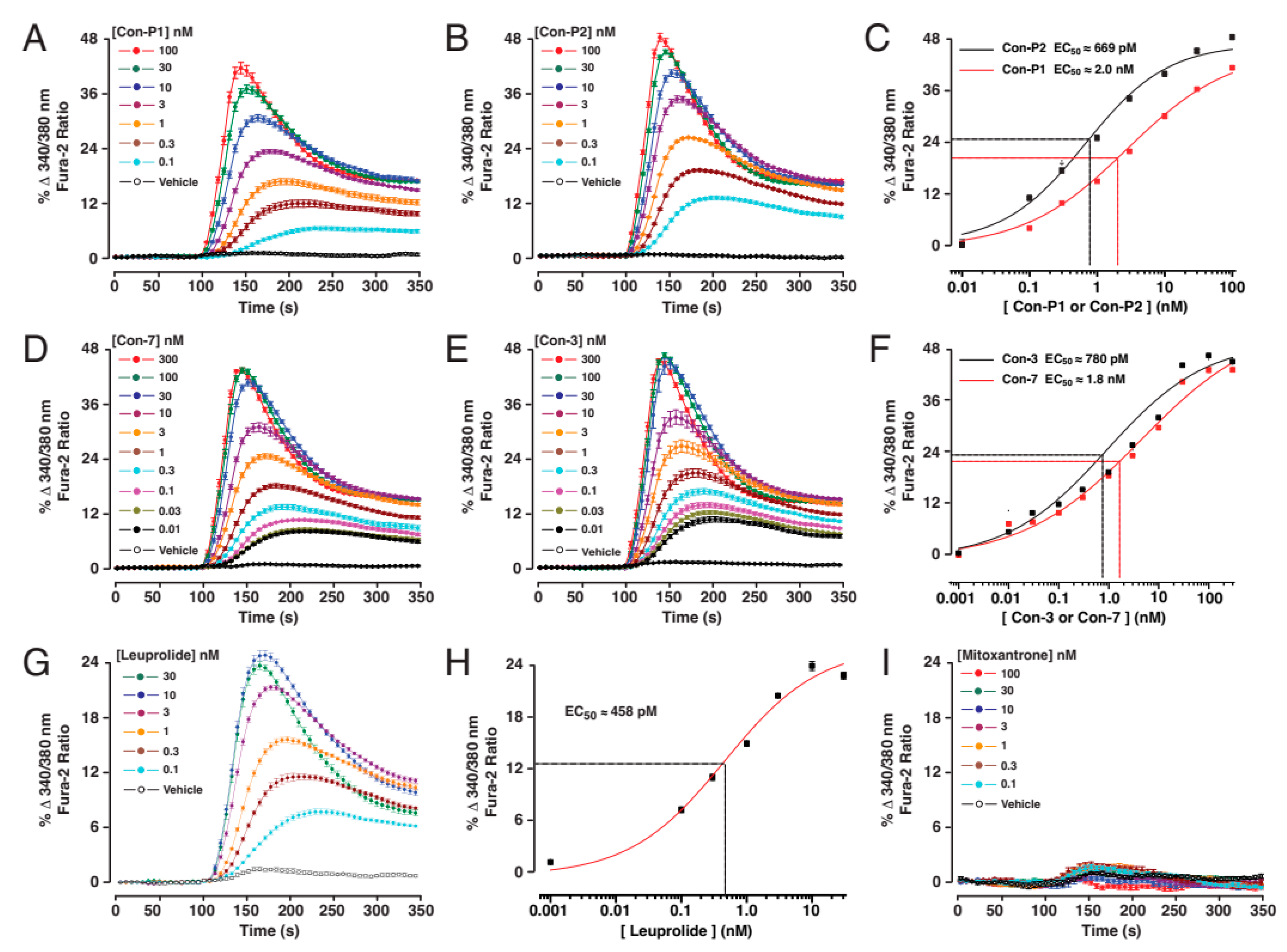 Molecules 29 04127 g002