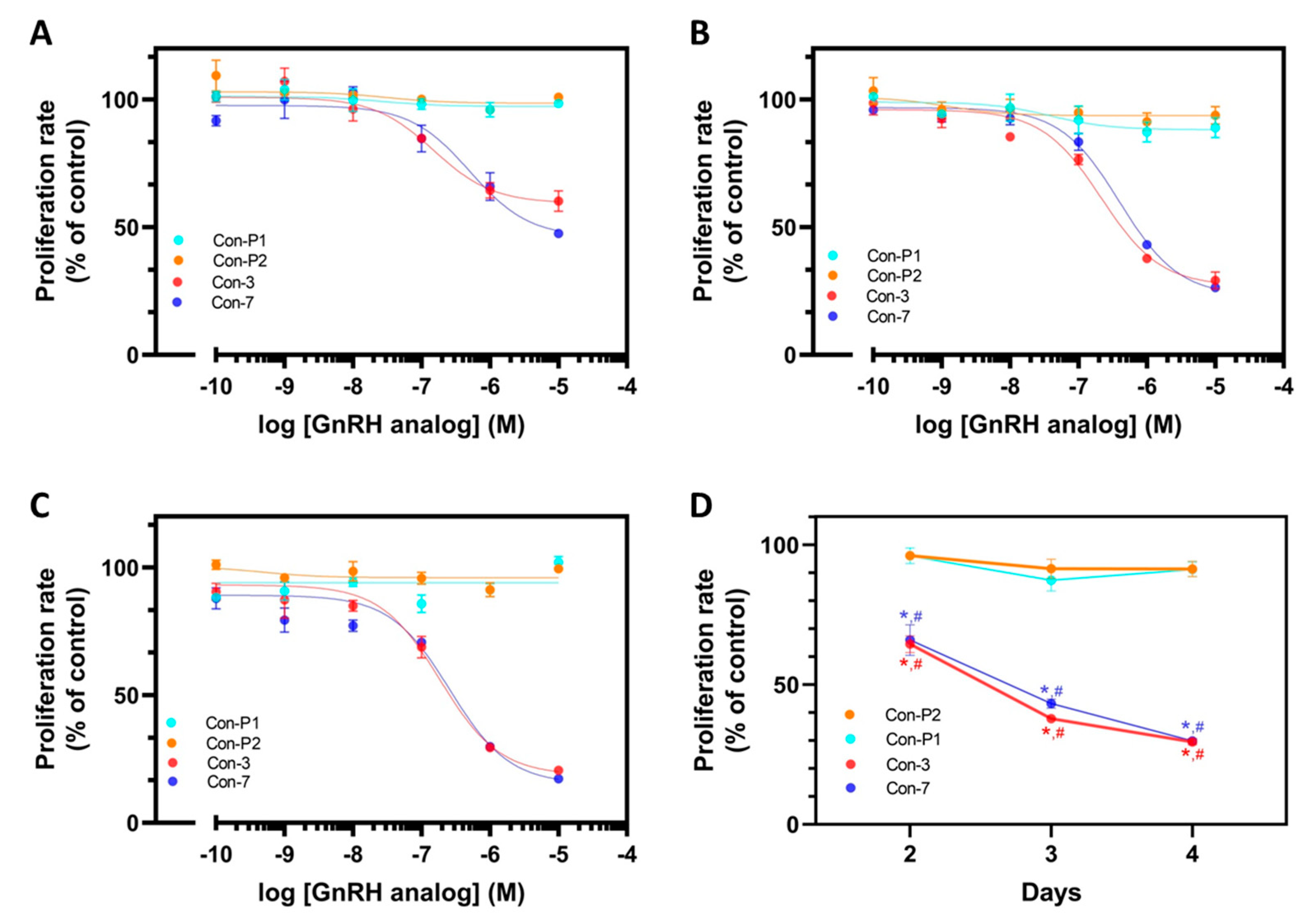 Molecules 29 04127 g003