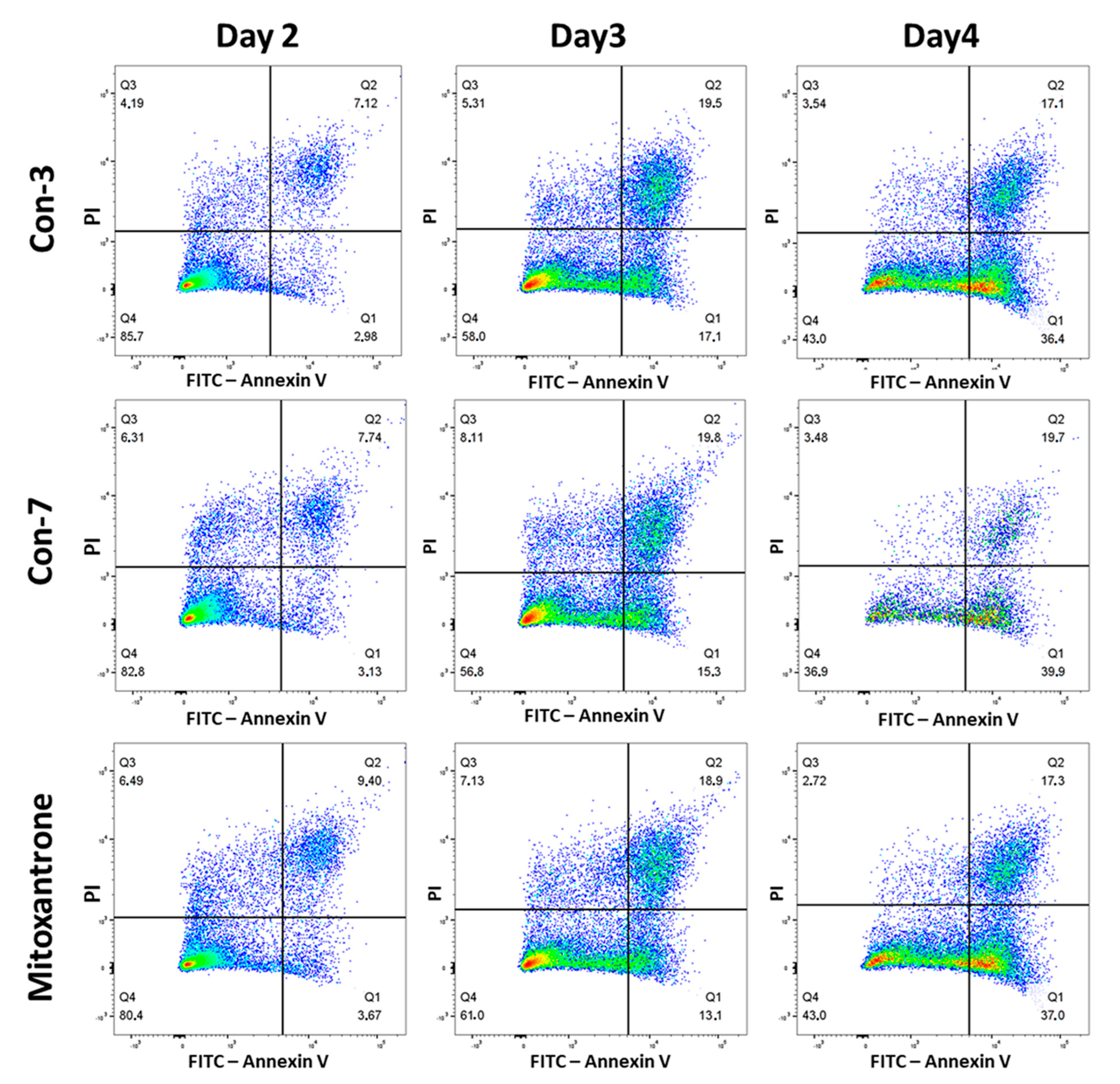 Molecules 29 04127 g005