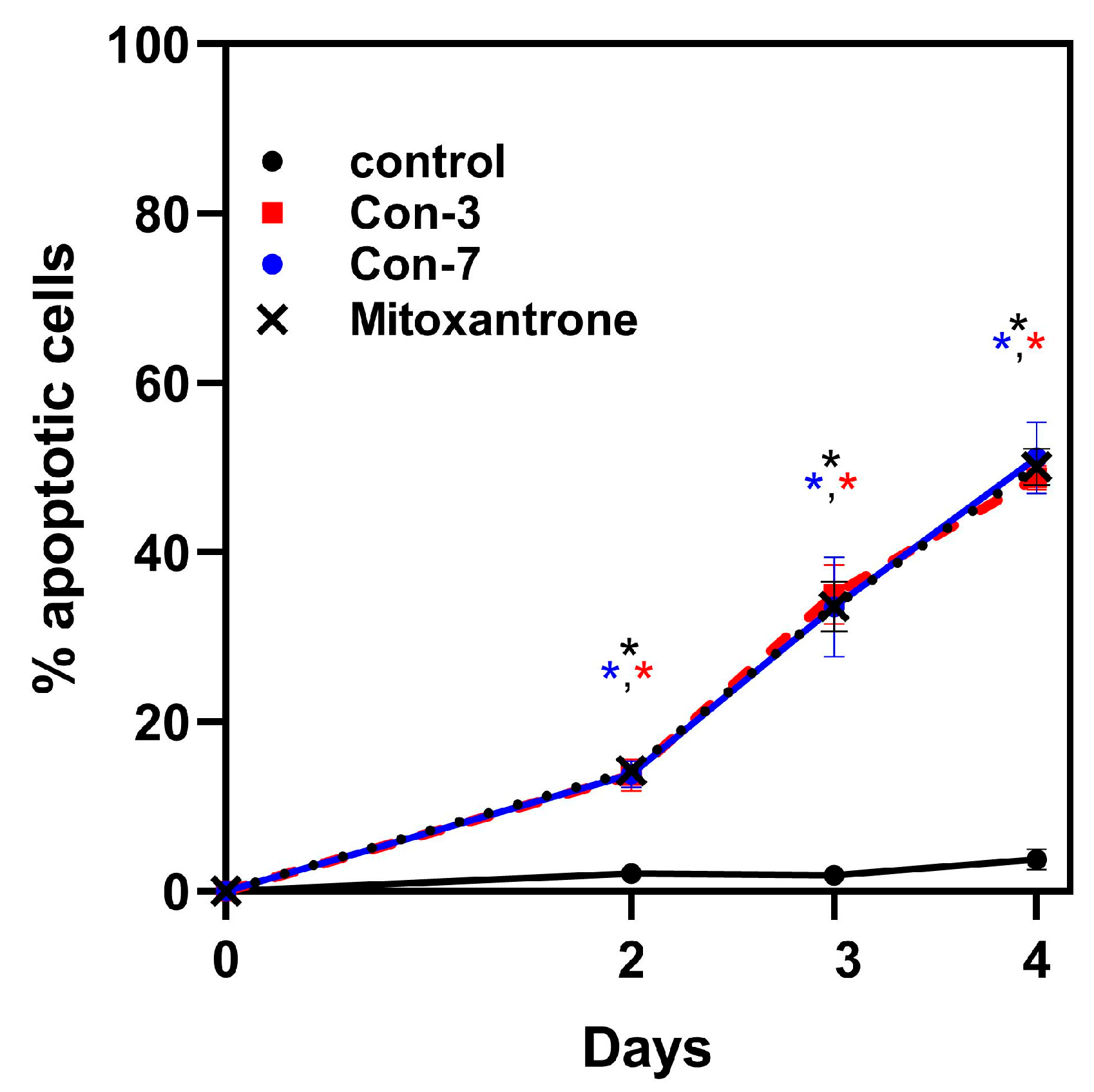 Molecules 29 04127 g007