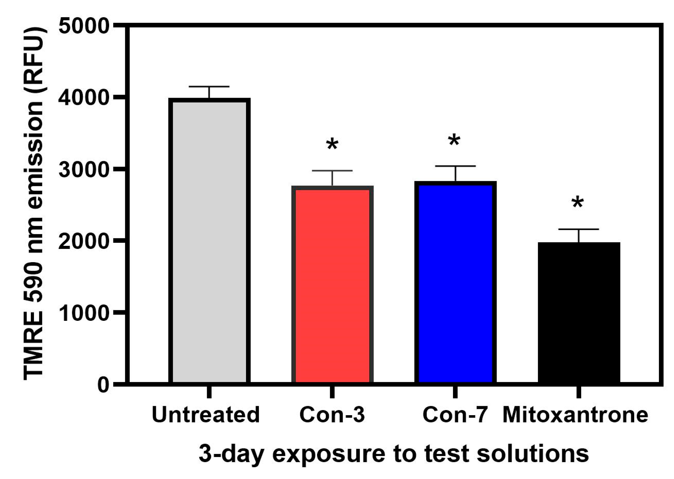 Molecules 29 04127 g008