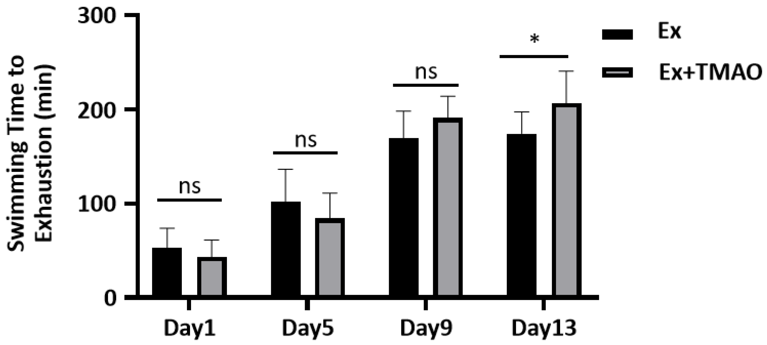 Molecules 29 04128 g001