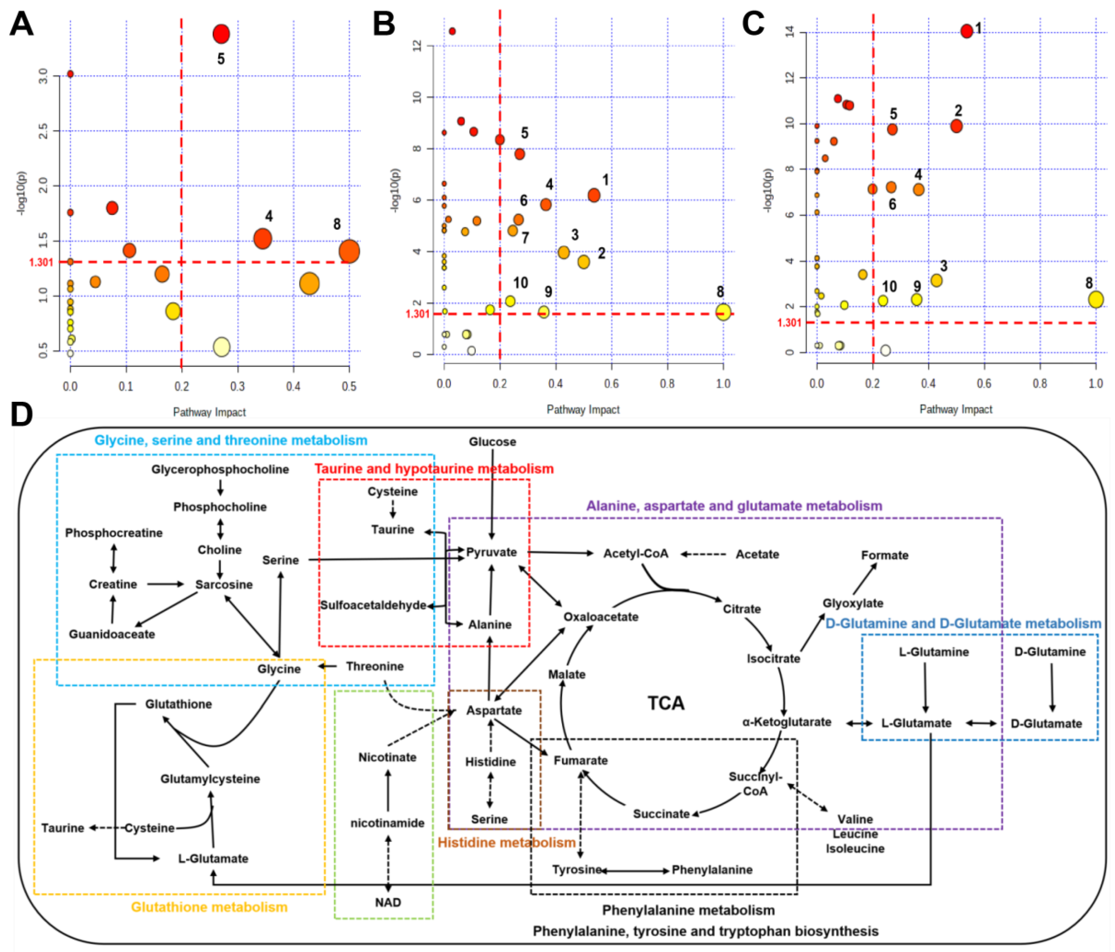 Molecules 29 04128 g006