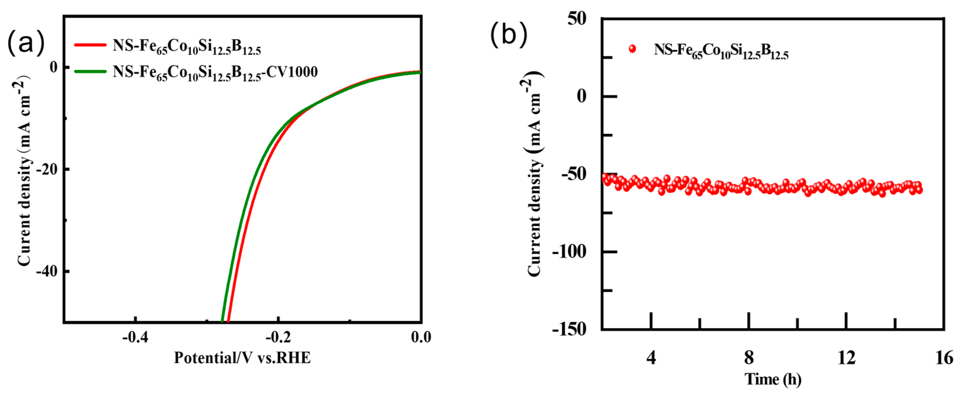Molecules 29 04130 g005 Molecules 29 04130 g005